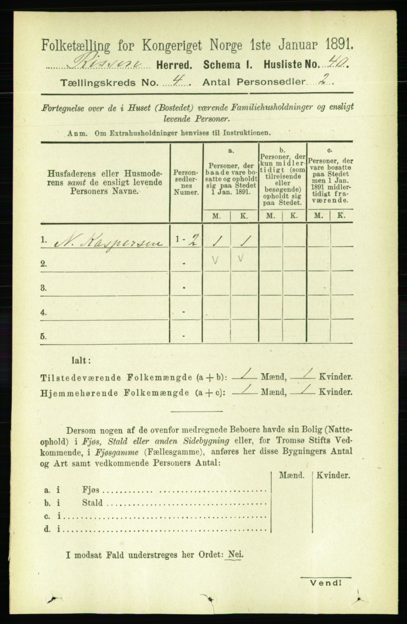 RA, 1891 census for 1624 Rissa, 1891, p. 2110