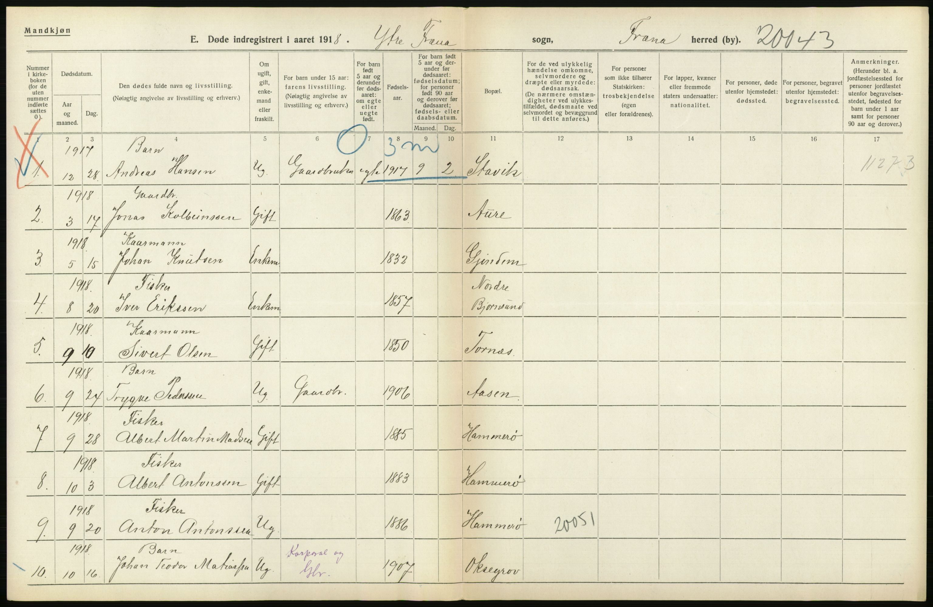 Statistisk sentralbyrå, Sosiodemografiske emner, Befolkning, RA/S-2228/D/Df/Dfb/Dfbh/L0045: Møre fylke: Døde. Bygder og byer., 1918, p. 430