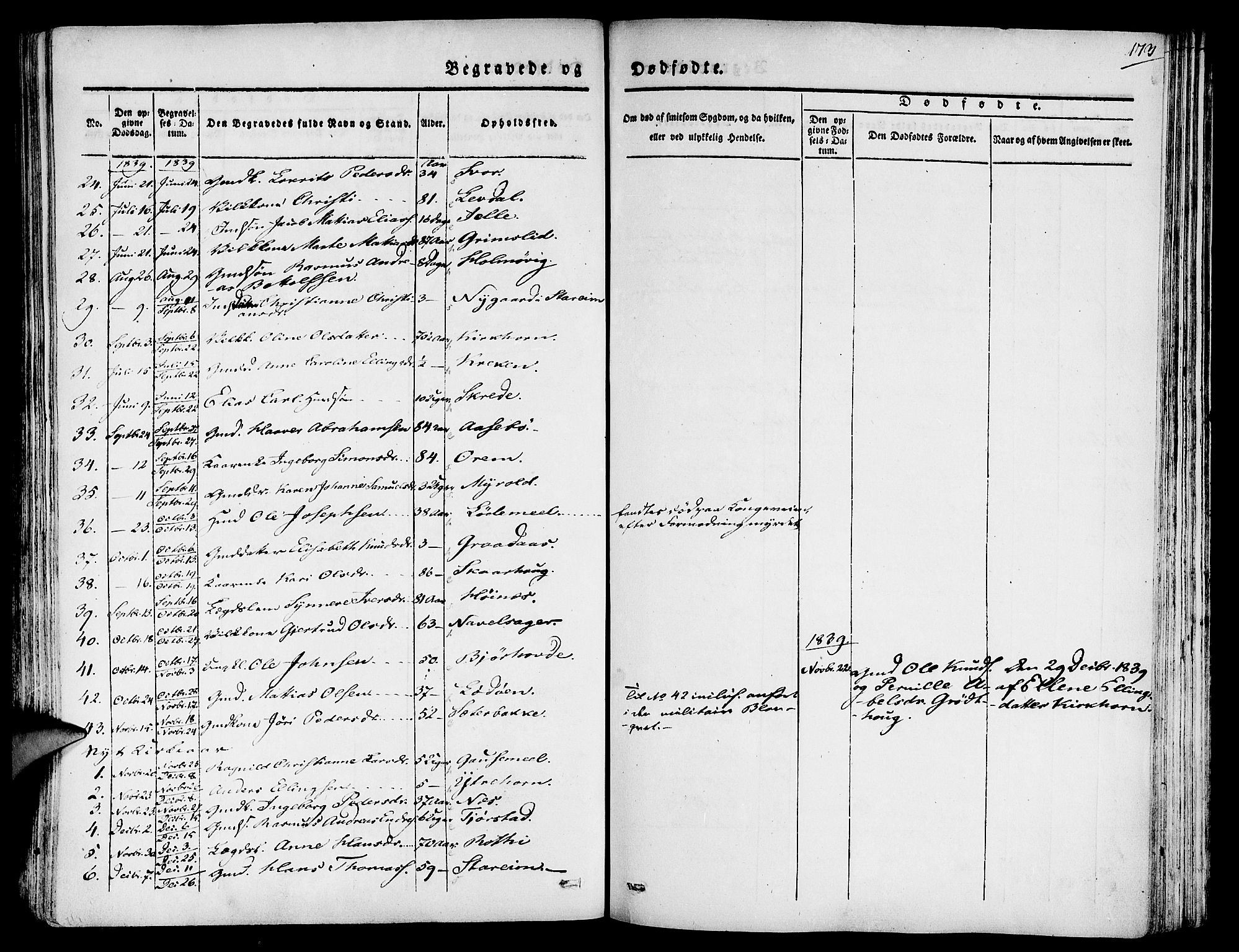 Eid sokneprestembete, SAB/A-82301/H/Haa/Haaa/L0006: Parish register (official) no. A 6, 1831-1843, p. 173