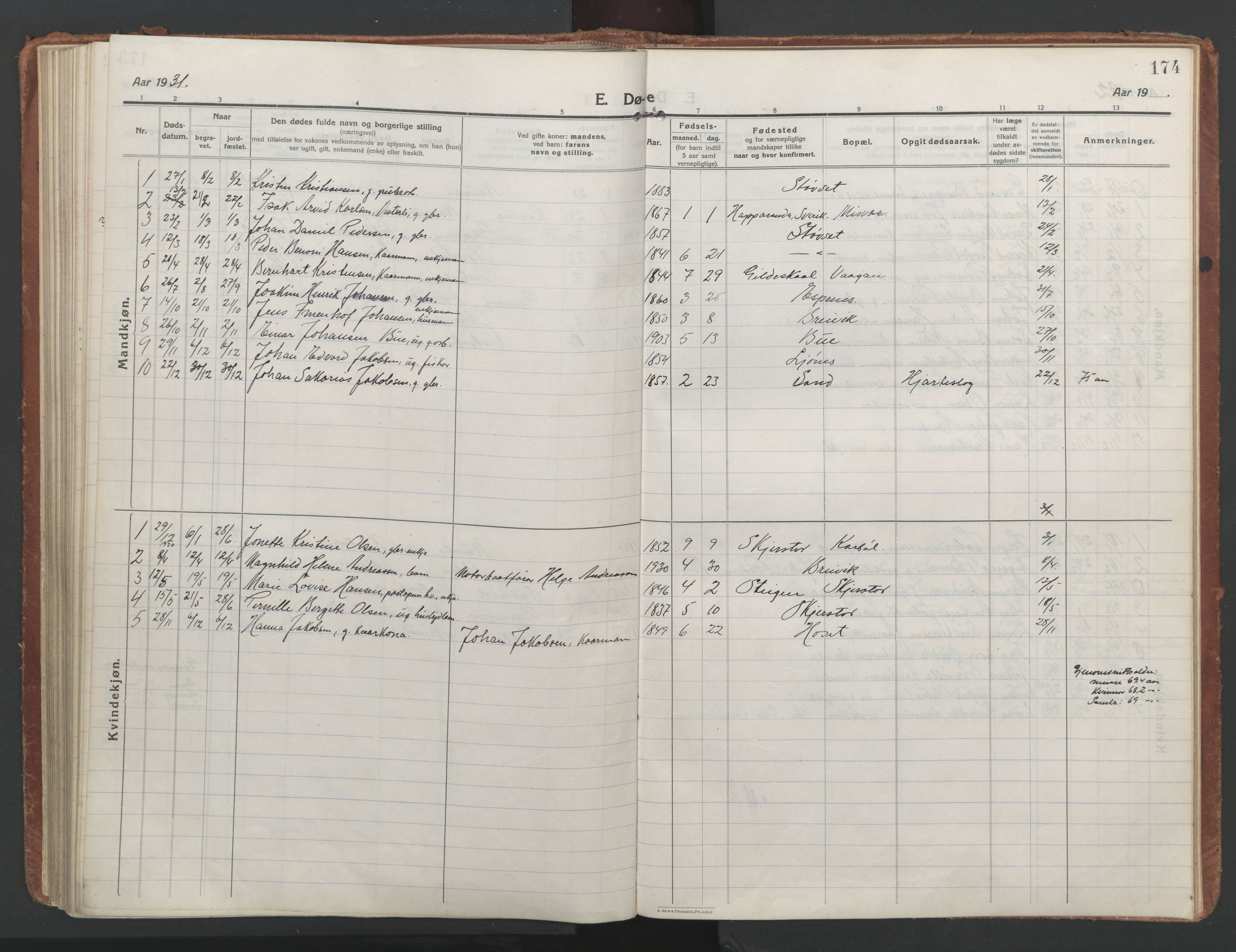 Ministerialprotokoller, klokkerbøker og fødselsregistre - Nordland, AV/SAT-A-1459/852/L0748: Parish register (official) no. 852A18, 1913-1932, p. 174