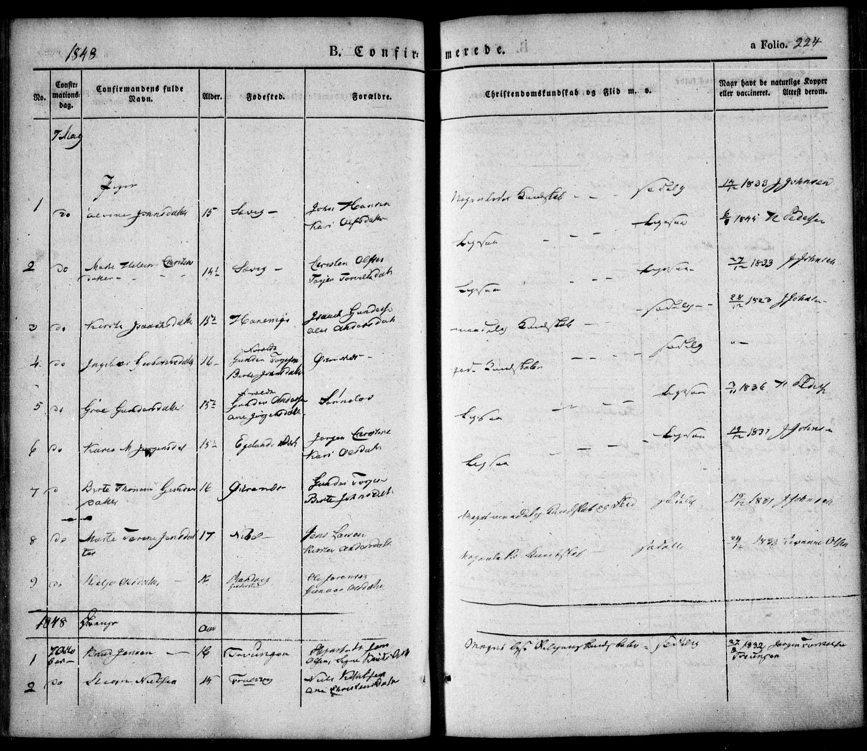 Søndeled sokneprestkontor, SAK/1111-0038/F/Fa/L0002: Parish register (official) no. A 2, 1839-1860, p. 224
