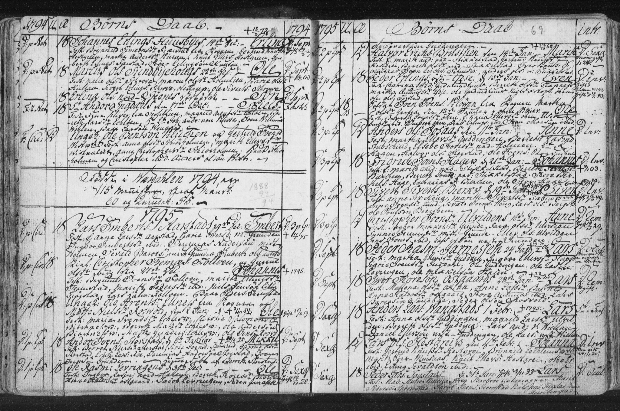 Ministerialprotokoller, klokkerbøker og fødselsregistre - Nord-Trøndelag, SAT/A-1458/723/L0232: Parish register (official) no. 723A03, 1781-1804, p. 69