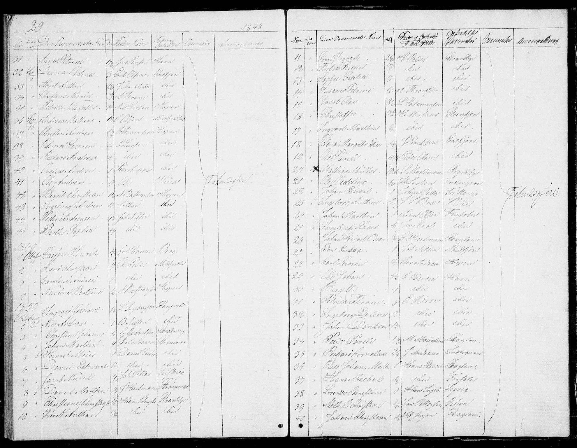 Berg sokneprestkontor, SATØ/S-1318/G/Ga/Gab/L0001klokker: Parish register (copy) no. 1, 1843-1851, p. 29