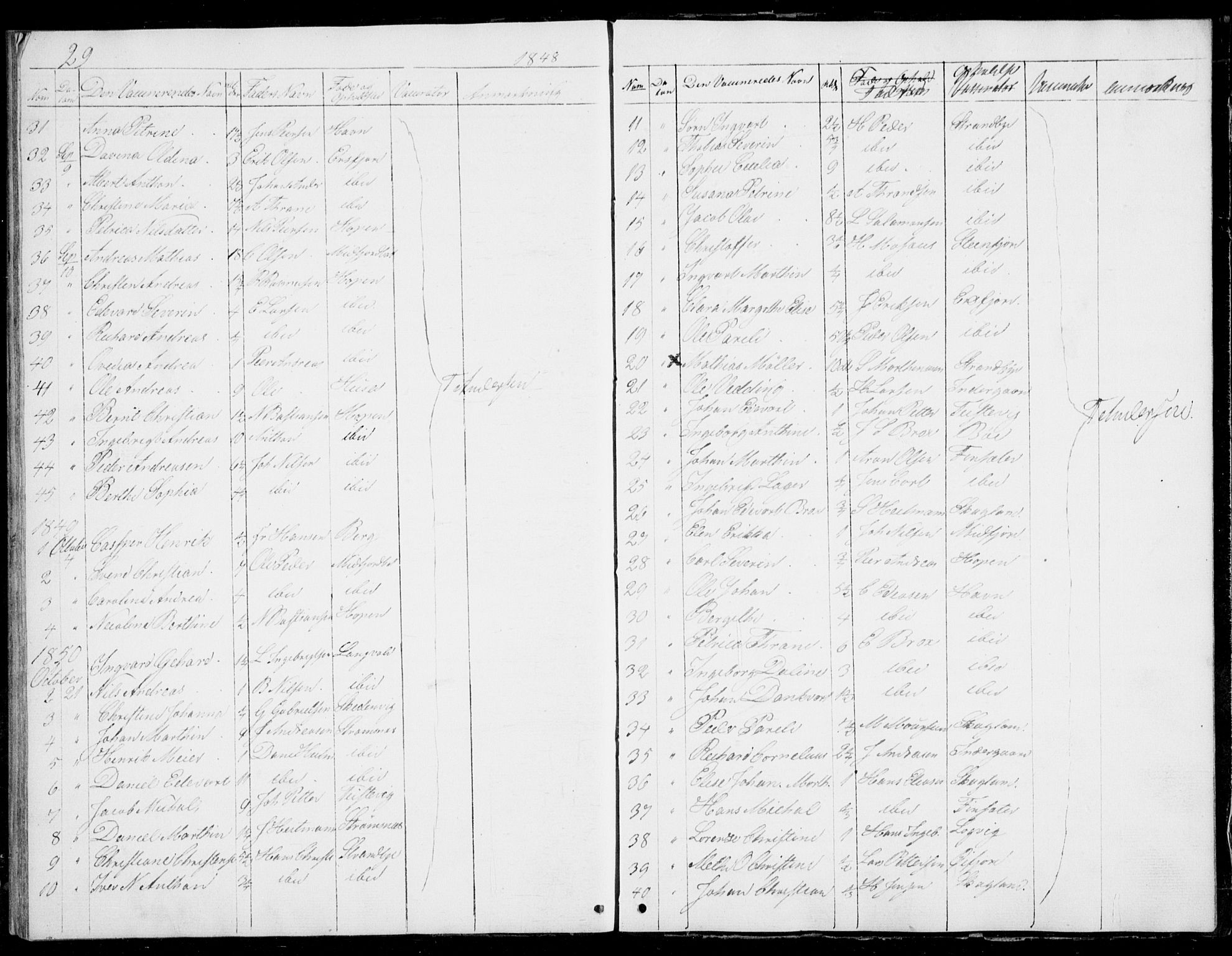 Berg sokneprestkontor, AV/SATØ-S-1318/G/Ga/Gab/L0001klokker: Parish register (copy) no. 1, 1843-1851, p. 29