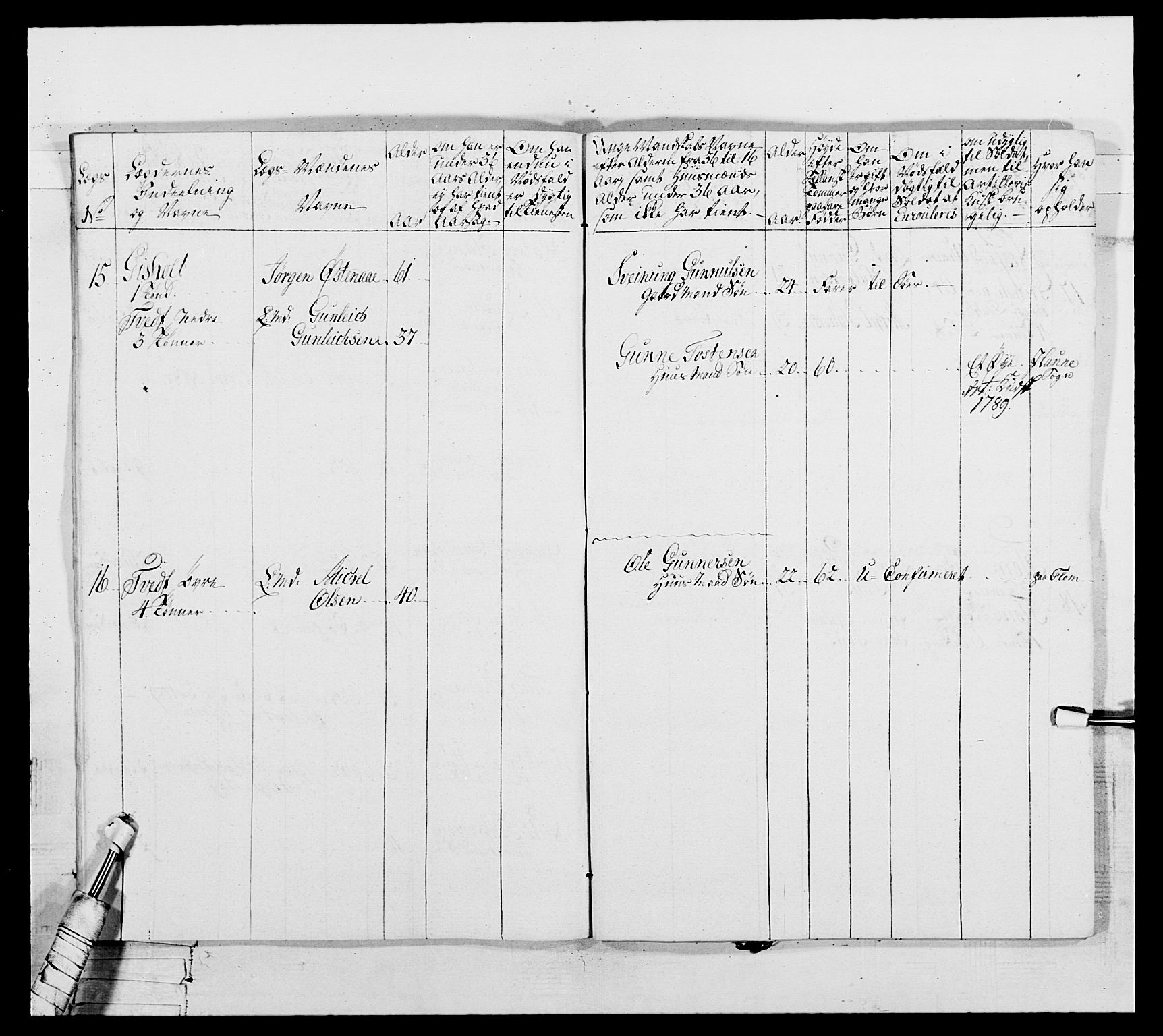 Generalitets- og kommissariatskollegiet, Det kongelige norske kommissariatskollegium, AV/RA-EA-5420/E/Eh/L0104: 1. Vesterlenske nasjonale infanteriregiment, 1789, p. 14