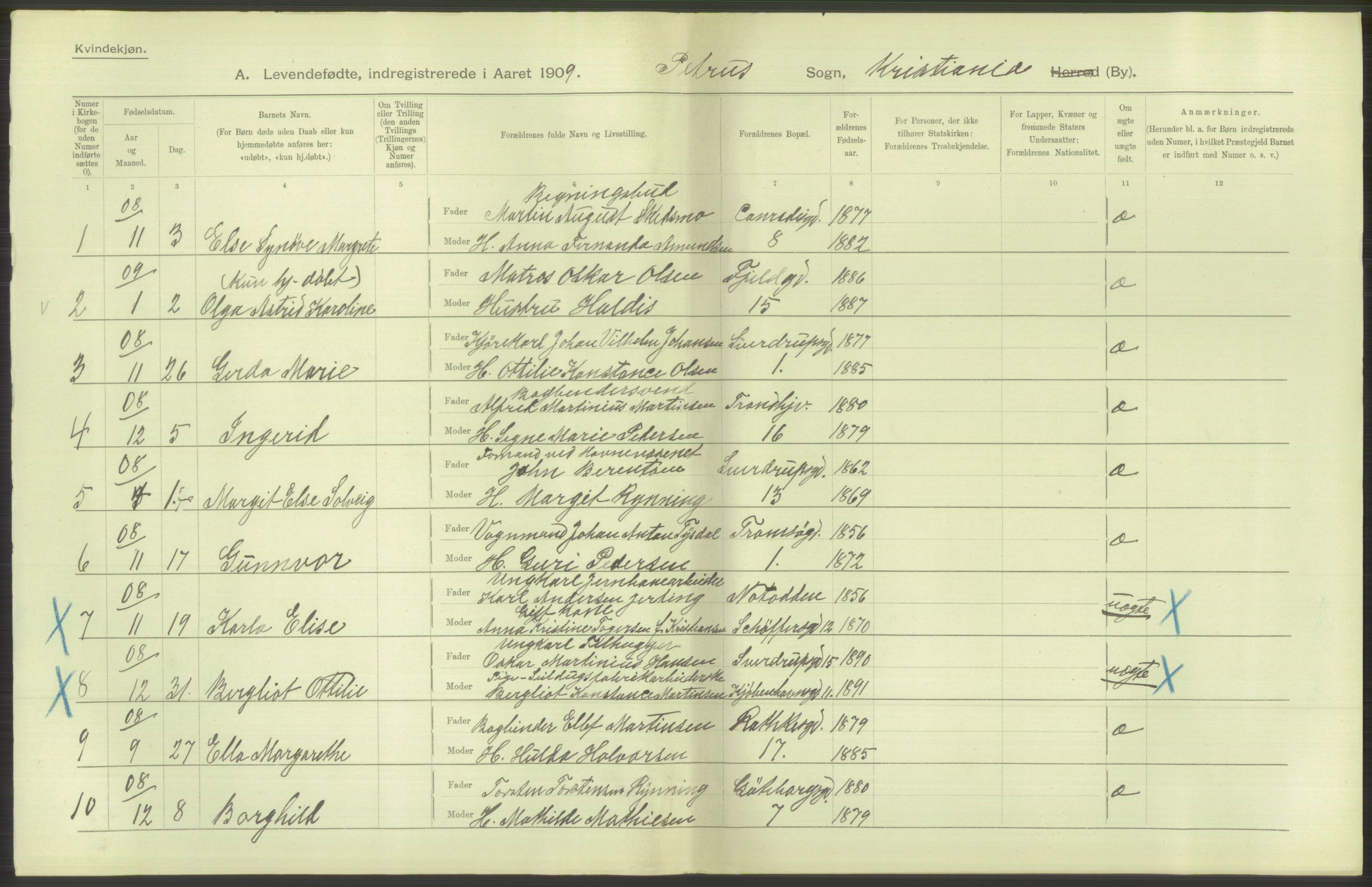 Statistisk sentralbyrå, Sosiodemografiske emner, Befolkning, AV/RA-S-2228/D/Df/Dfa/Dfag/L0007: Kristiania: Levendefødte menn og kvinner., 1909, p. 644