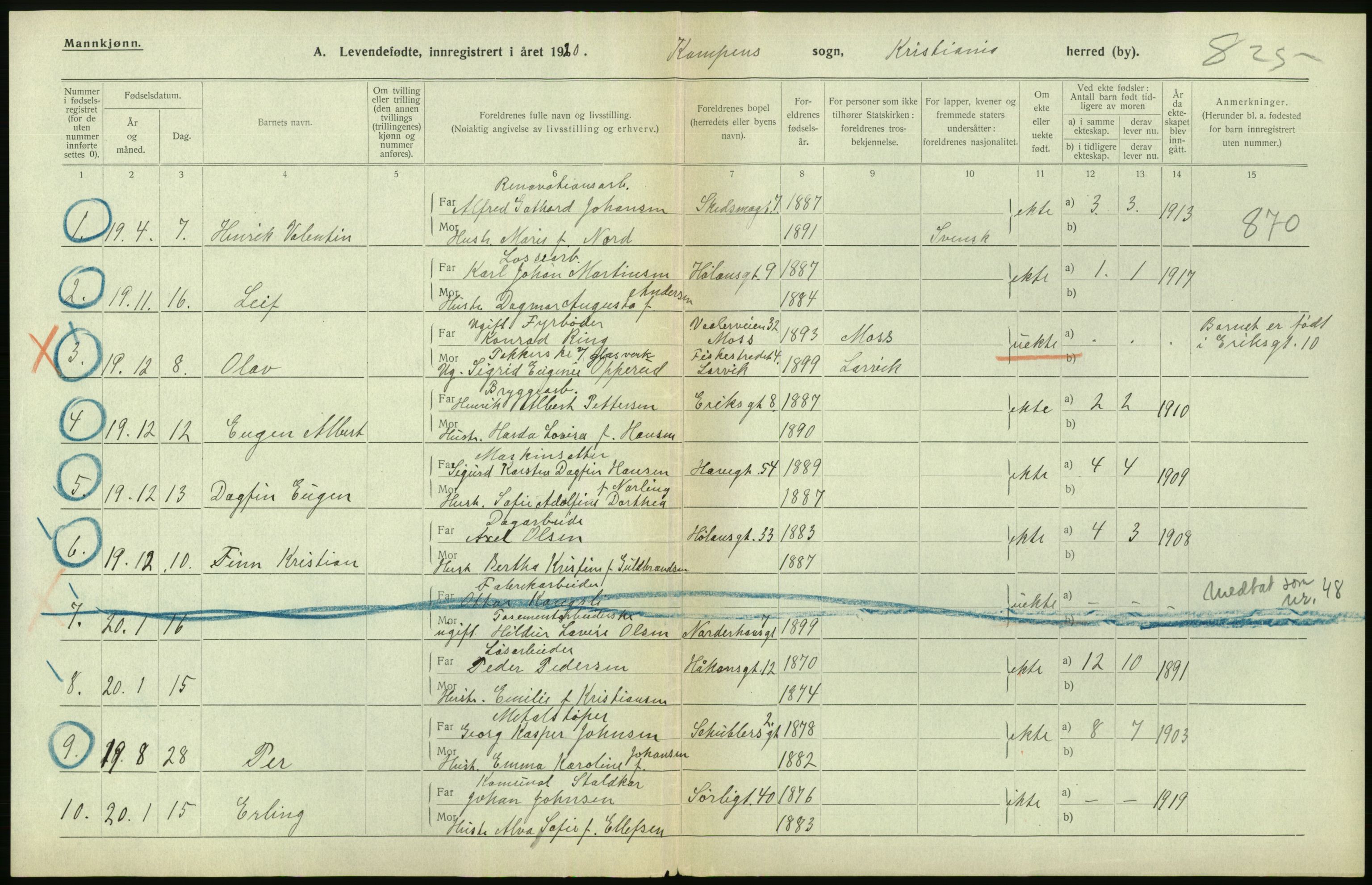 Statistisk sentralbyrå, Sosiodemografiske emner, Befolkning, RA/S-2228/D/Df/Dfb/Dfbj/L0008: Kristiania: Levendefødte menn og kvinner., 1920, p. 184