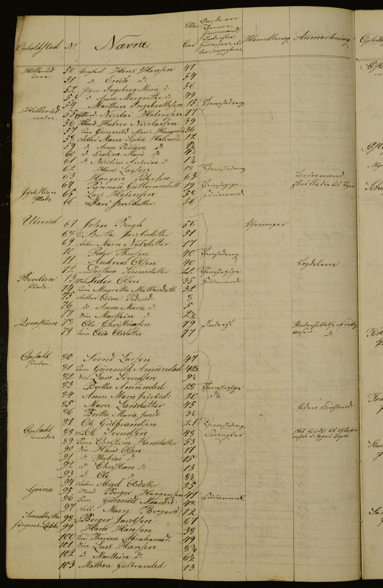 OBA, Census for Aker 1834, 1834