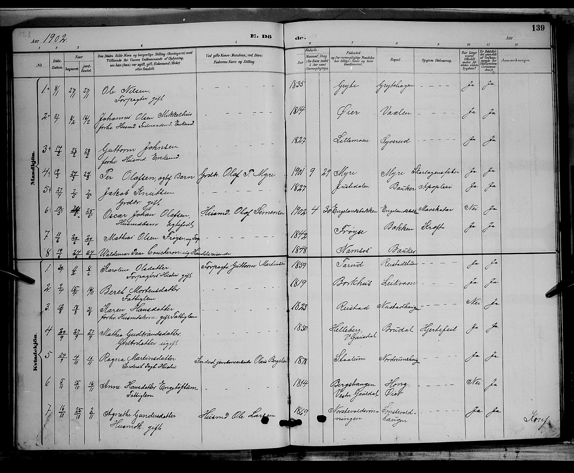 Østre Gausdal prestekontor, SAH/PREST-092/H/Ha/Hab/L0002: Parish register (copy) no. 2, 1894-1904, p. 139