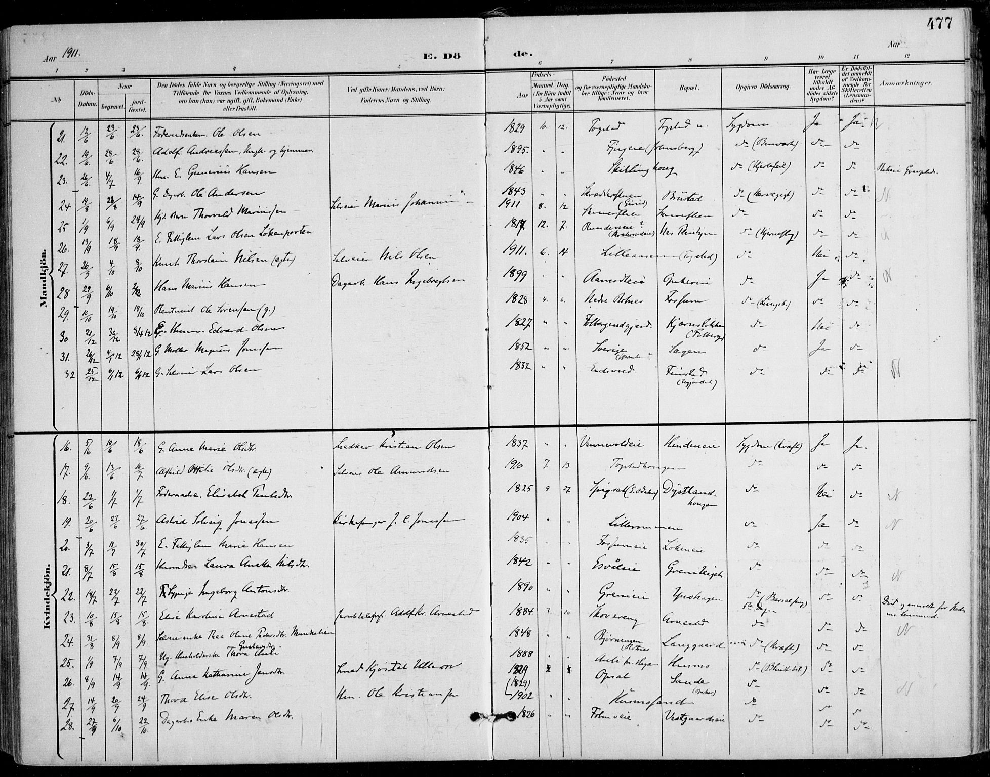 Nes prestekontor Kirkebøker, AV/SAO-A-10410/F/Fa/L0011: Parish register (official) no. I 11, 1899-1918, p. 477