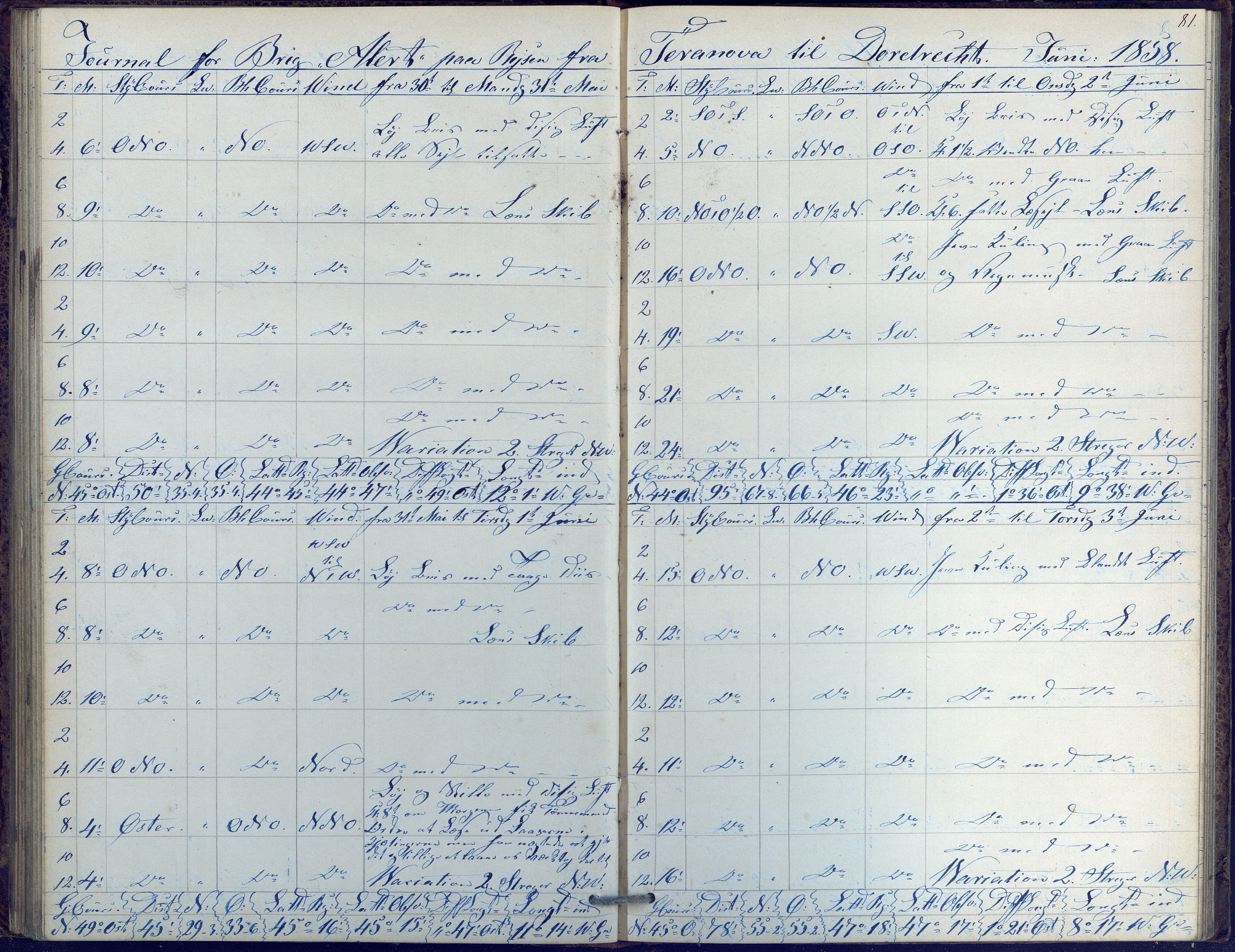 Fartøysarkivet, AAKS/PA-1934/F/L0015/0001: Alert (brigg) / Skipsjournal, 1856-1859, p. 81