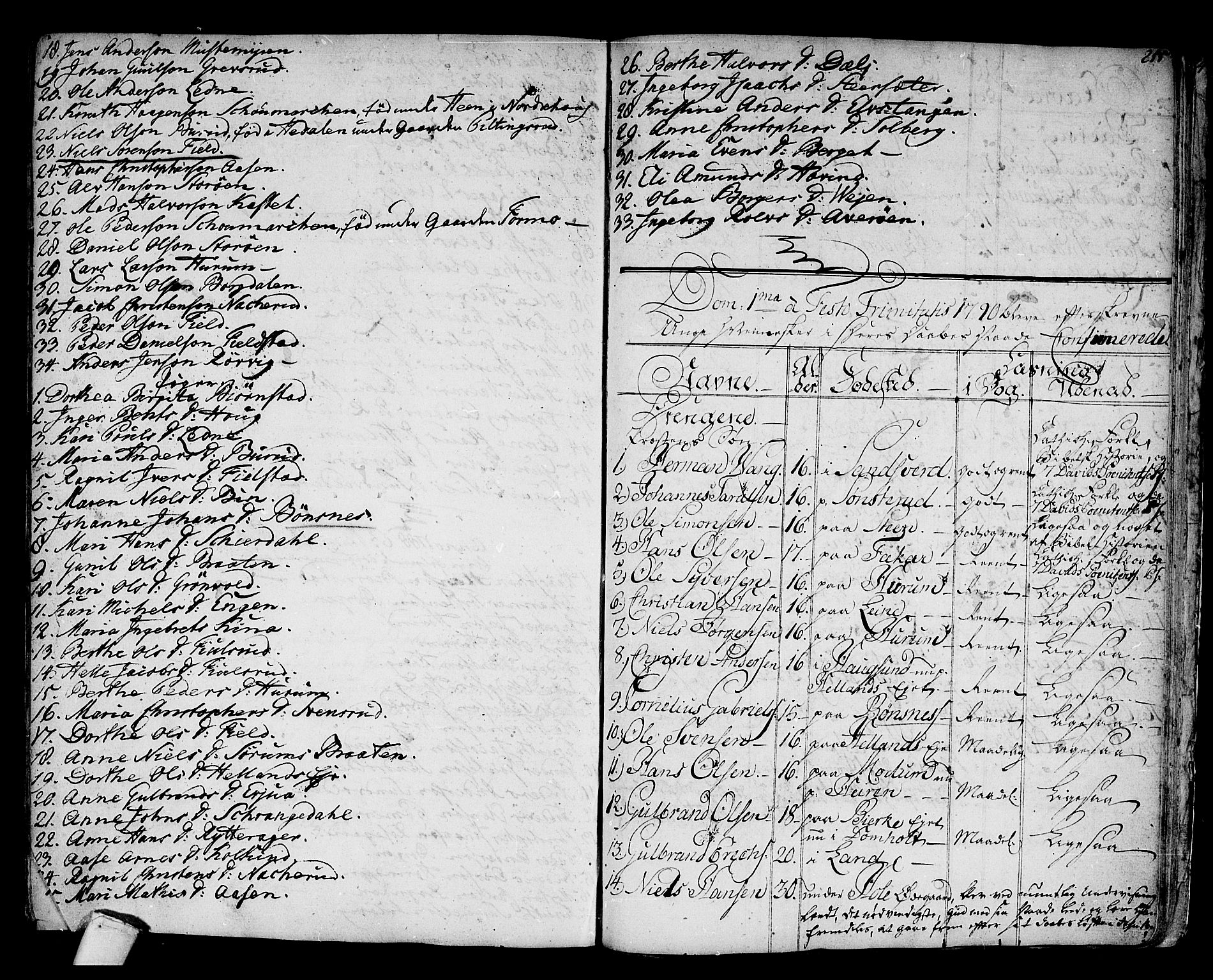 Hole kirkebøker, SAKO/A-228/F/Fa/L0002: Parish register (official) no. I 2, 1766-1814, p. 255