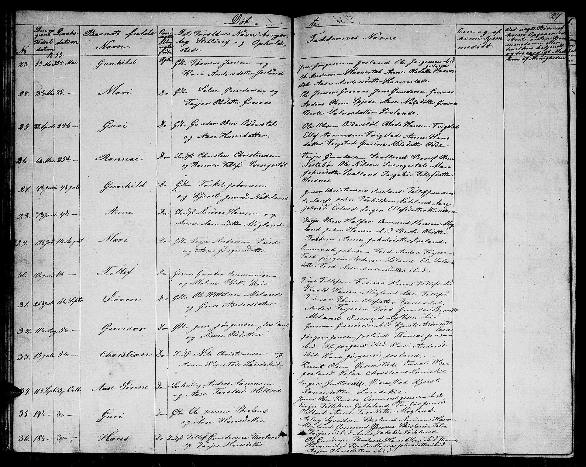 Evje sokneprestkontor, SAK/1111-0008/F/Fb/Fbc/L0002: Parish register (copy) no. B 2, 1849-1876, p. 27