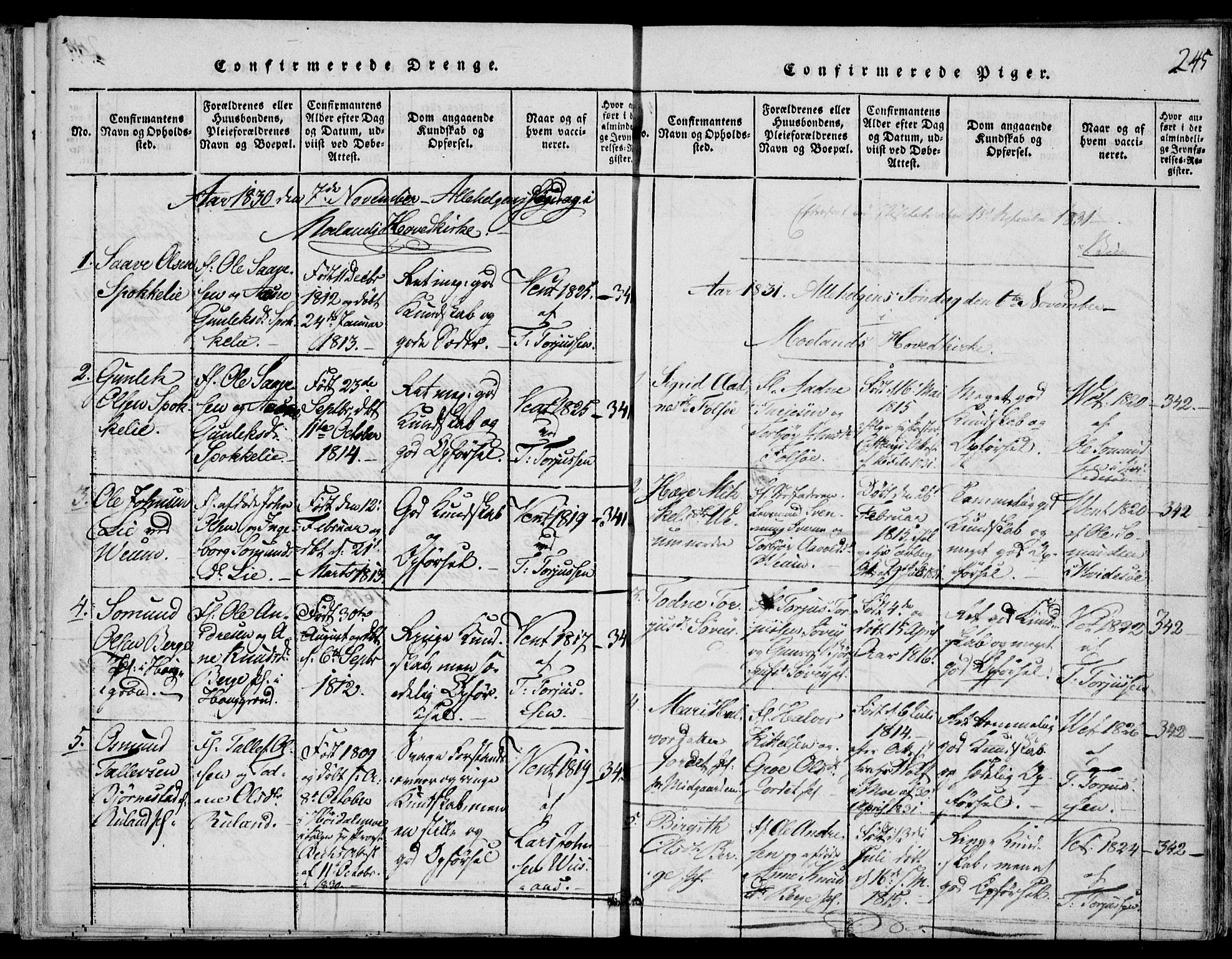Fyresdal kirkebøker, SAKO/A-263/F/Fb/L0001: Parish register (official) no. II 1, 1815-1854, p. 245