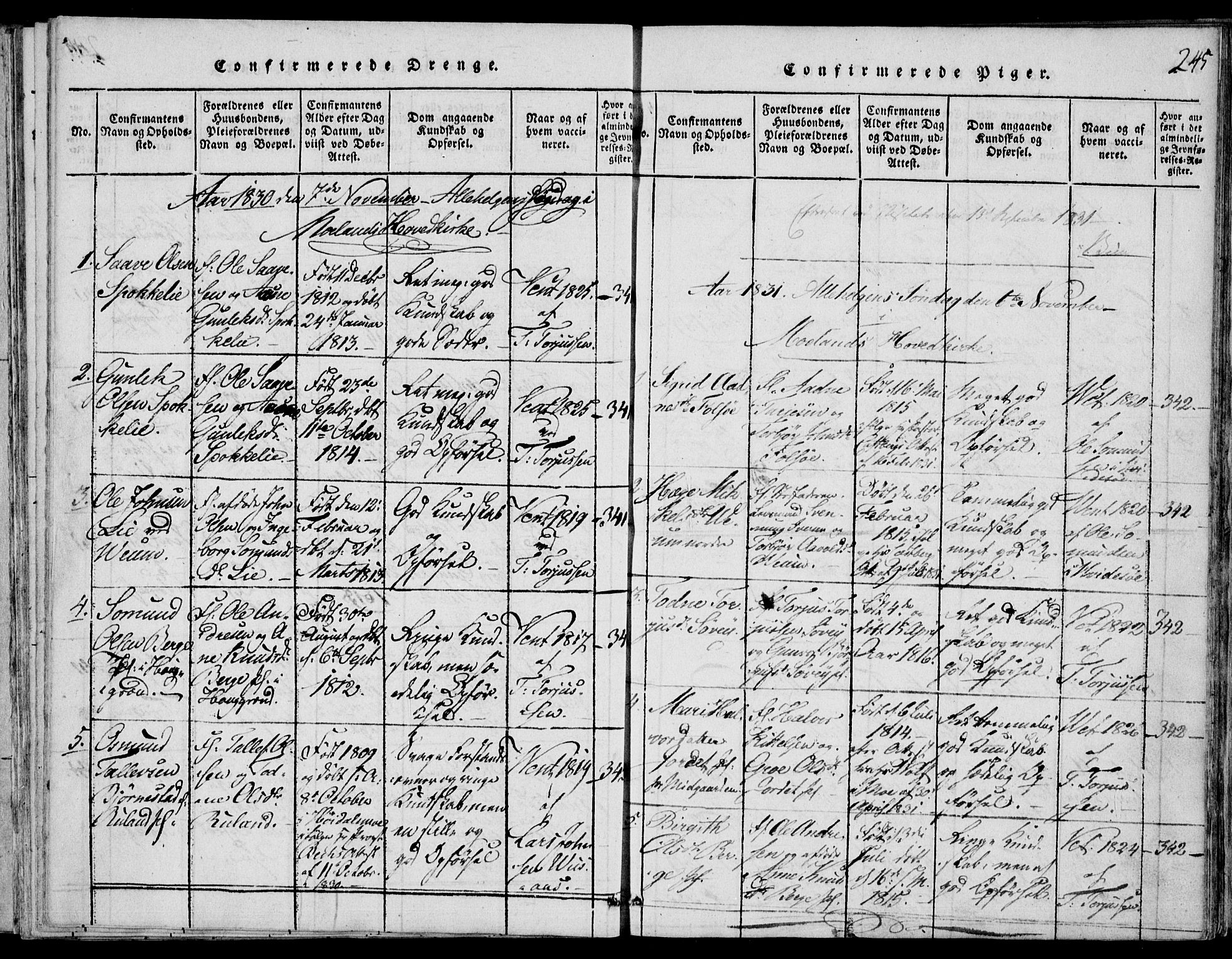 Fyresdal kirkebøker, AV/SAKO-A-263/F/Fb/L0001: Parish register (official) no. II 1, 1815-1854, p. 245