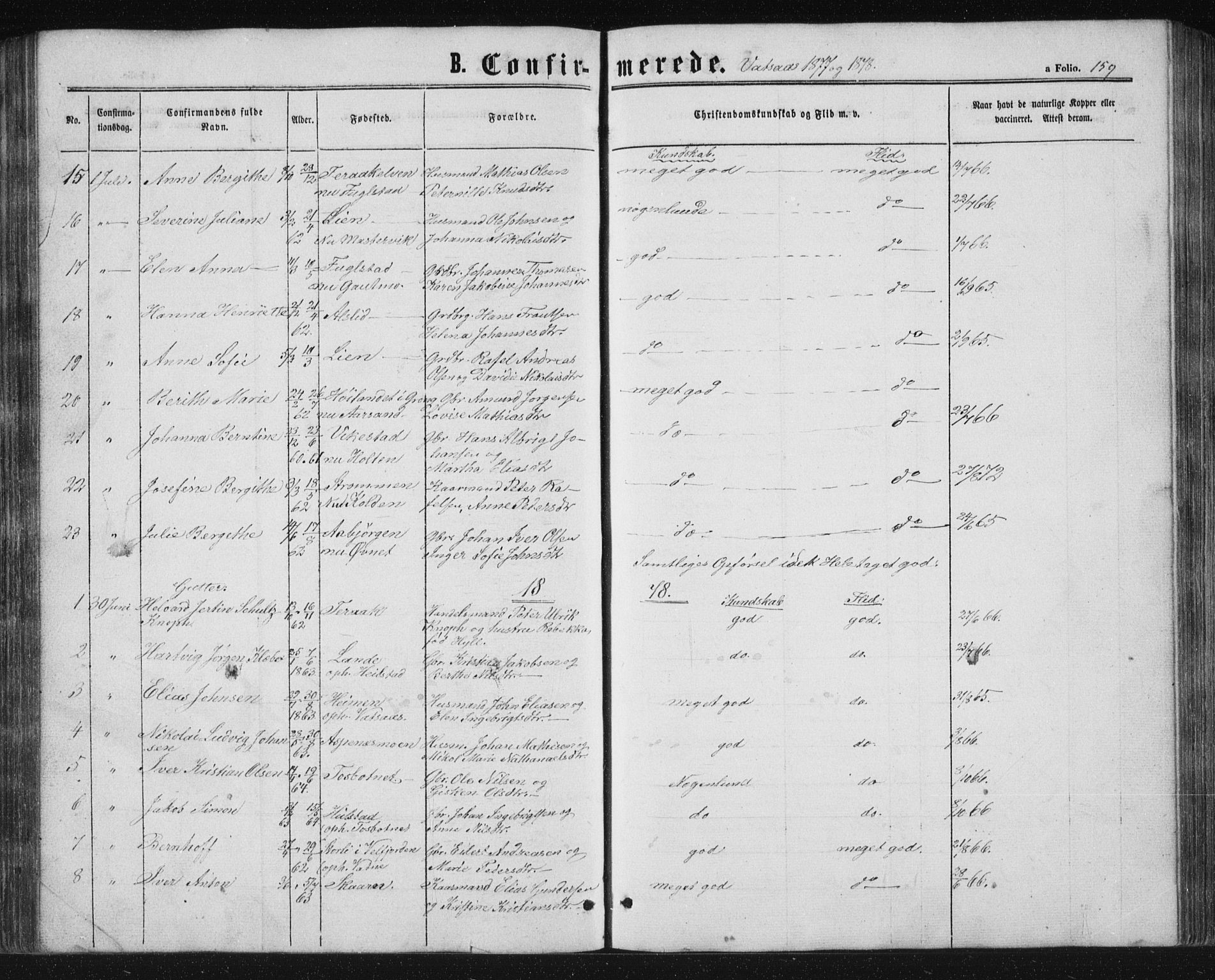 Ministerialprotokoller, klokkerbøker og fødselsregistre - Nordland, AV/SAT-A-1459/810/L0158: Parish register (copy) no. 810C02 /1, 1863-1883, p. 159