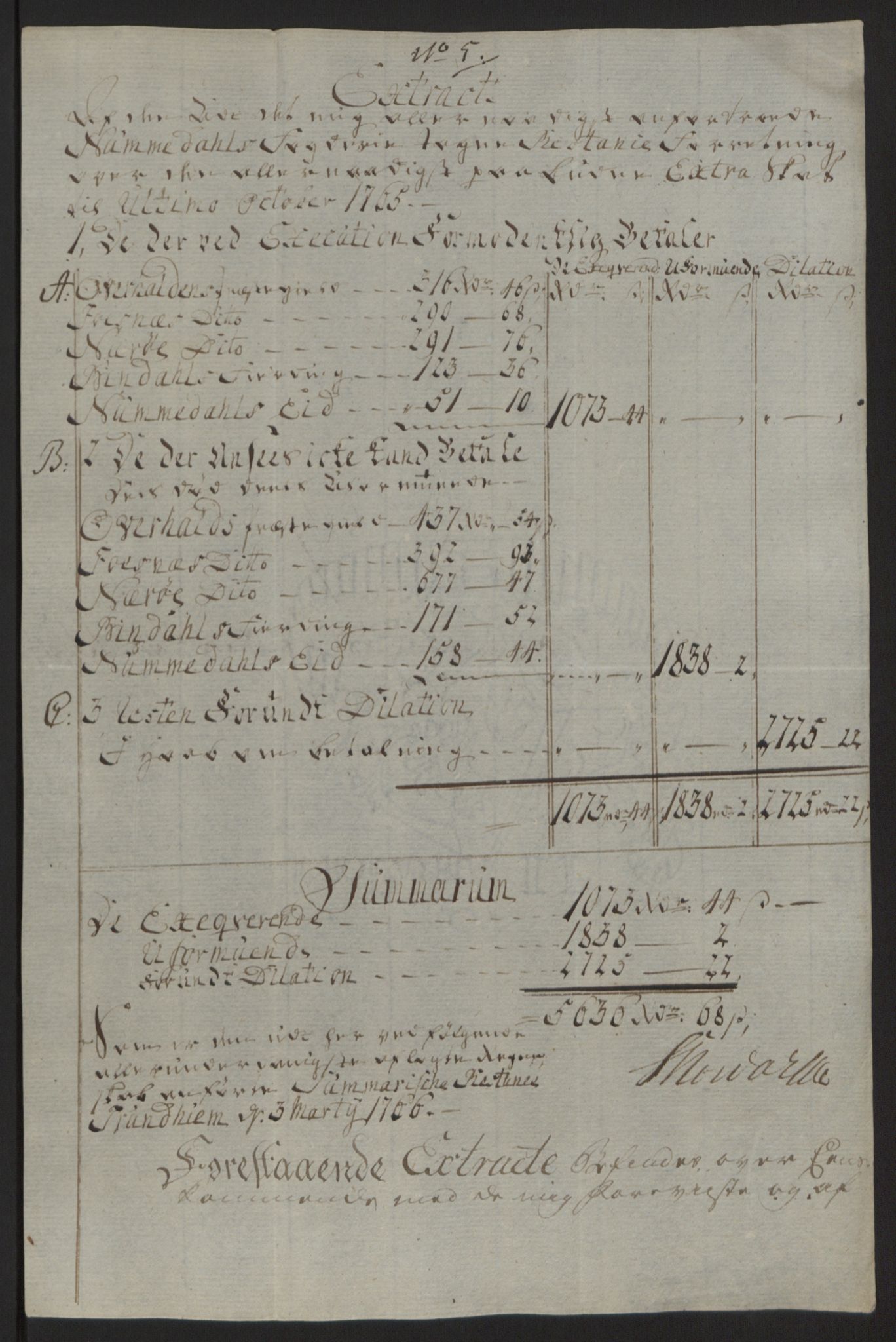 Rentekammeret inntil 1814, Reviderte regnskaper, Fogderegnskap, RA/EA-4092/R64/L4502: Ekstraskatten Namdal, 1762-1772, p. 211