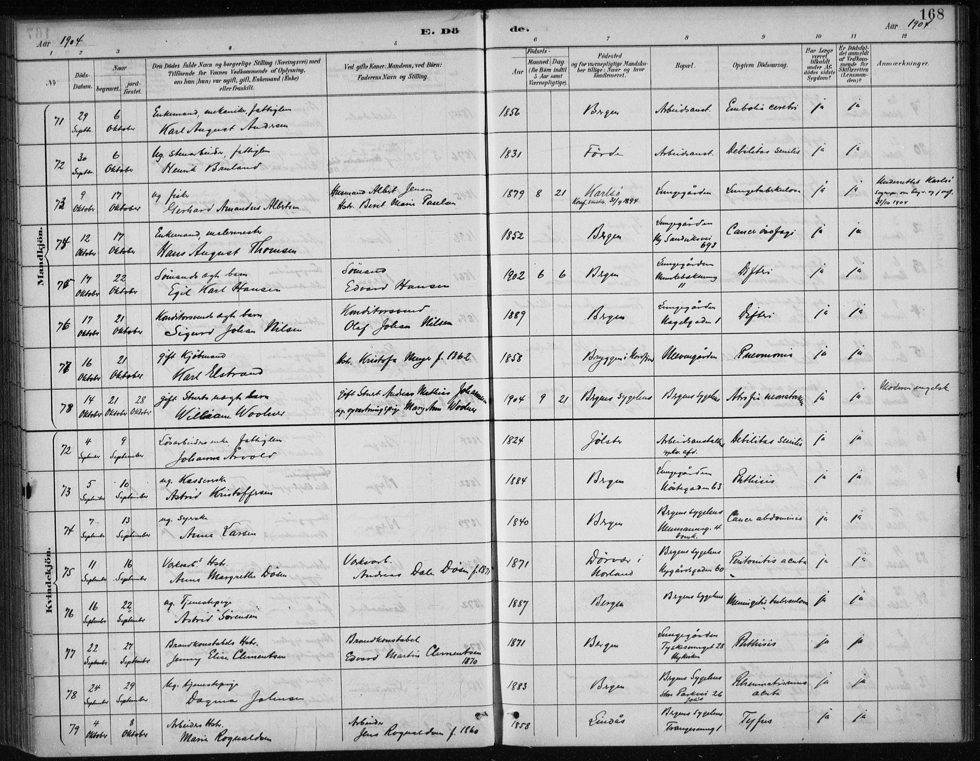 Bergen kommunale pleiehjem - stiftelsespresten, SAB/A-100281: Parish register (official) no. A 5, 1887-1908, p. 168