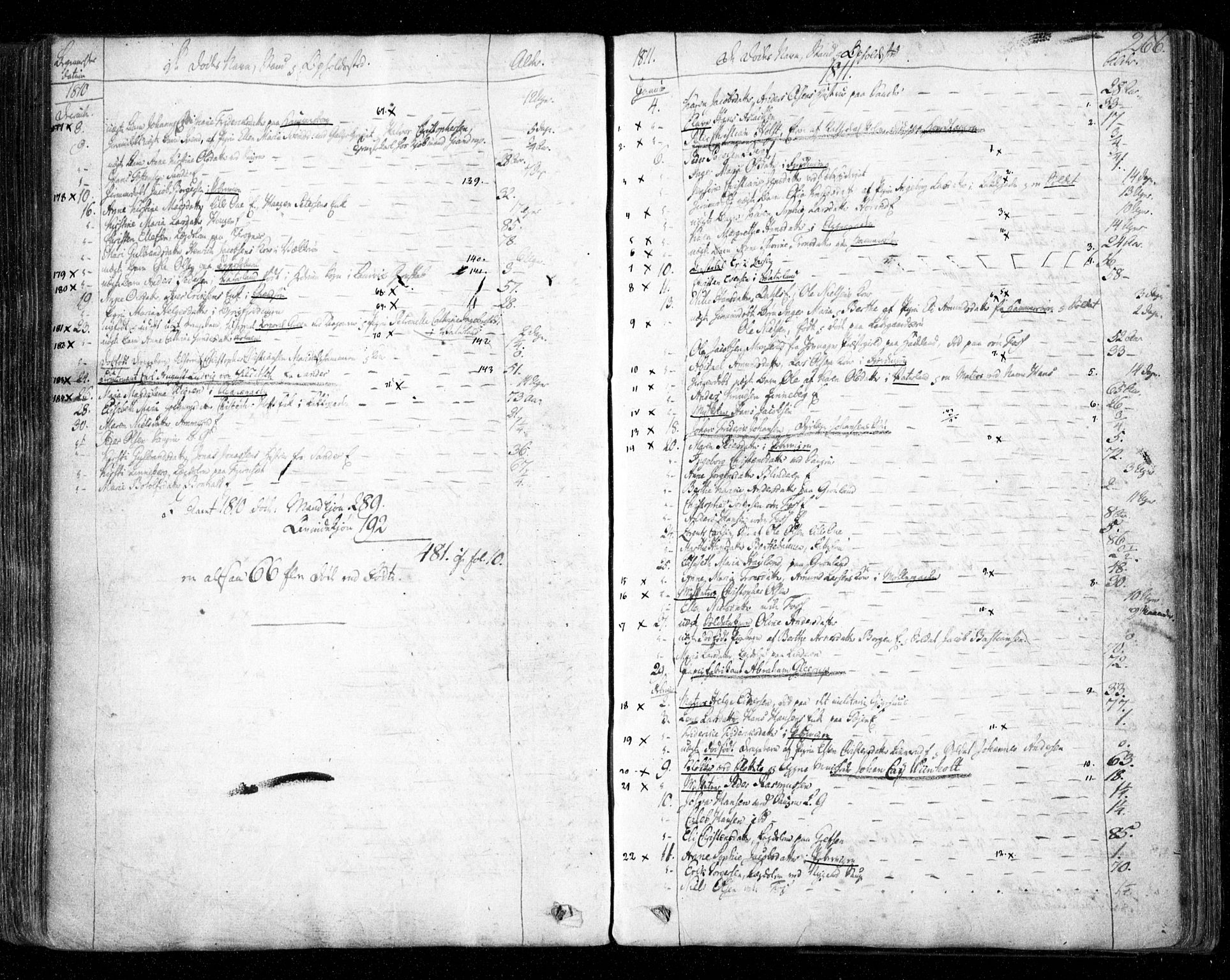 Aker prestekontor kirkebøker, SAO/A-10861/F/L0011: Parish register (official) no. 11, 1810-1819, p. 266