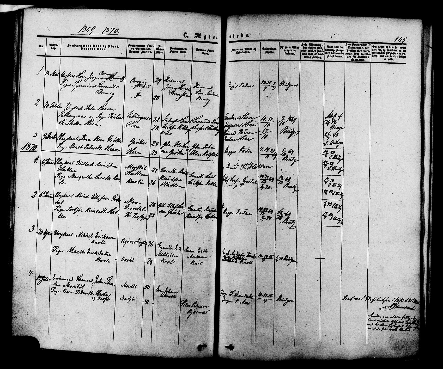 Ministerialprotokoller, klokkerbøker og fødselsregistre - Møre og Romsdal, SAT/A-1454/545/L0586: Parish register (official) no. 545A02, 1854-1877, p. 145