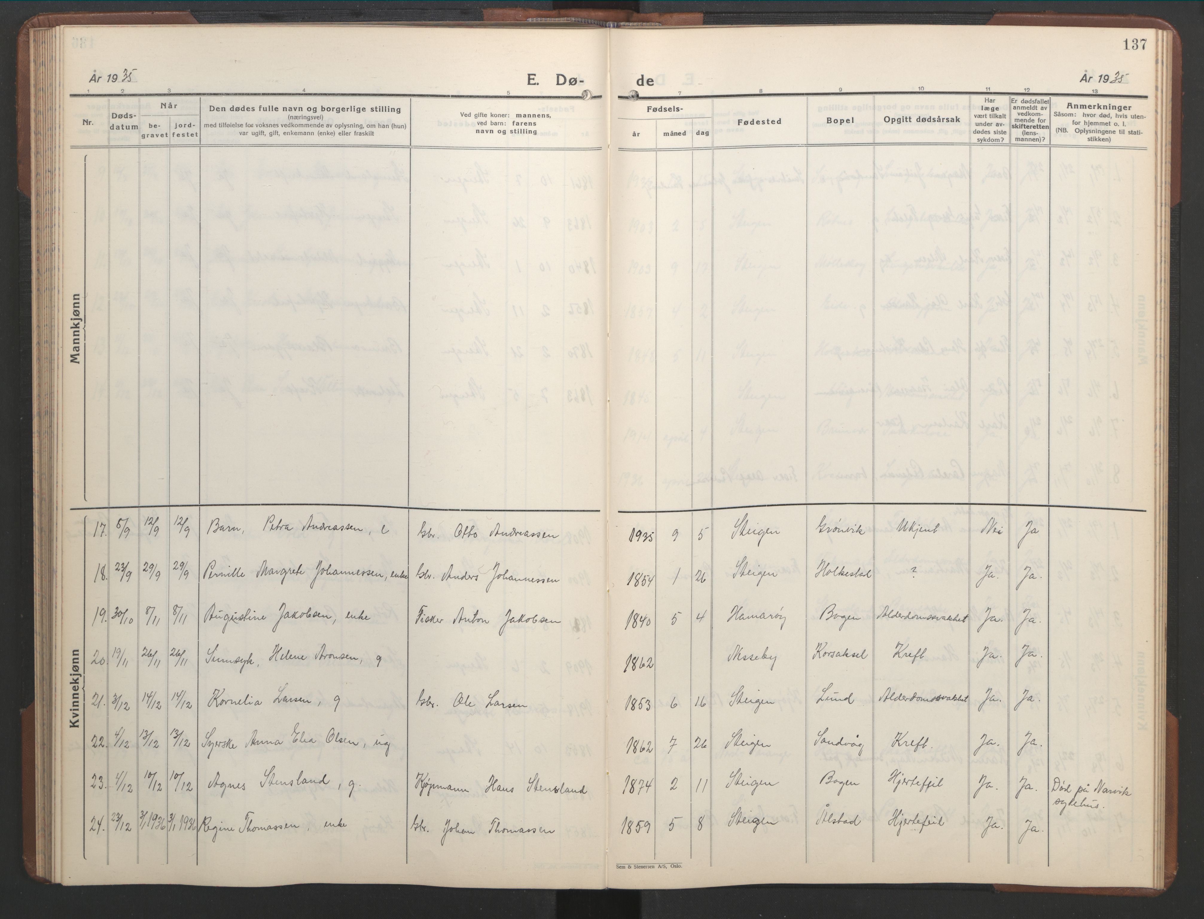 Ministerialprotokoller, klokkerbøker og fødselsregistre - Nordland, SAT/A-1459/855/L0818: Parish register (copy) no. 855C07, 1935-1949, p. 137