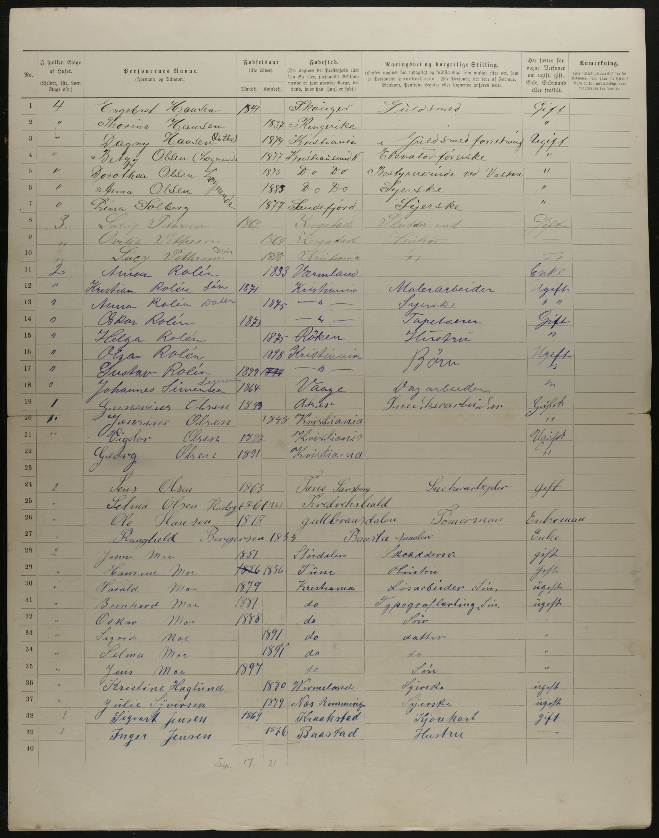 OBA, Municipal Census 1901 for Kristiania, 1901, p. 16753