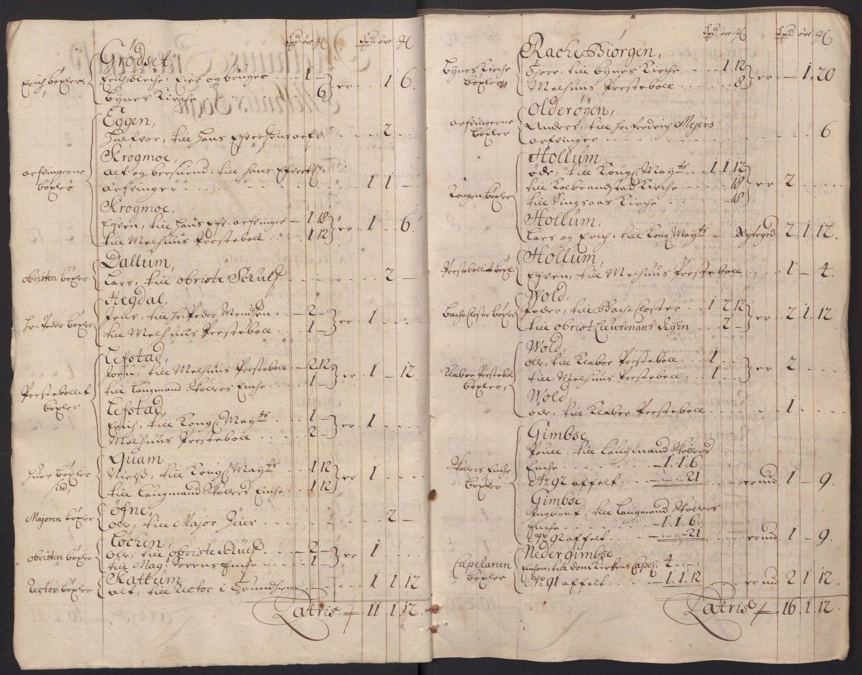 Rentekammeret inntil 1814, Reviderte regnskaper, Fogderegnskap, RA/EA-4092/R60/L3948: Fogderegnskap Orkdal og Gauldal, 1698, p. 254