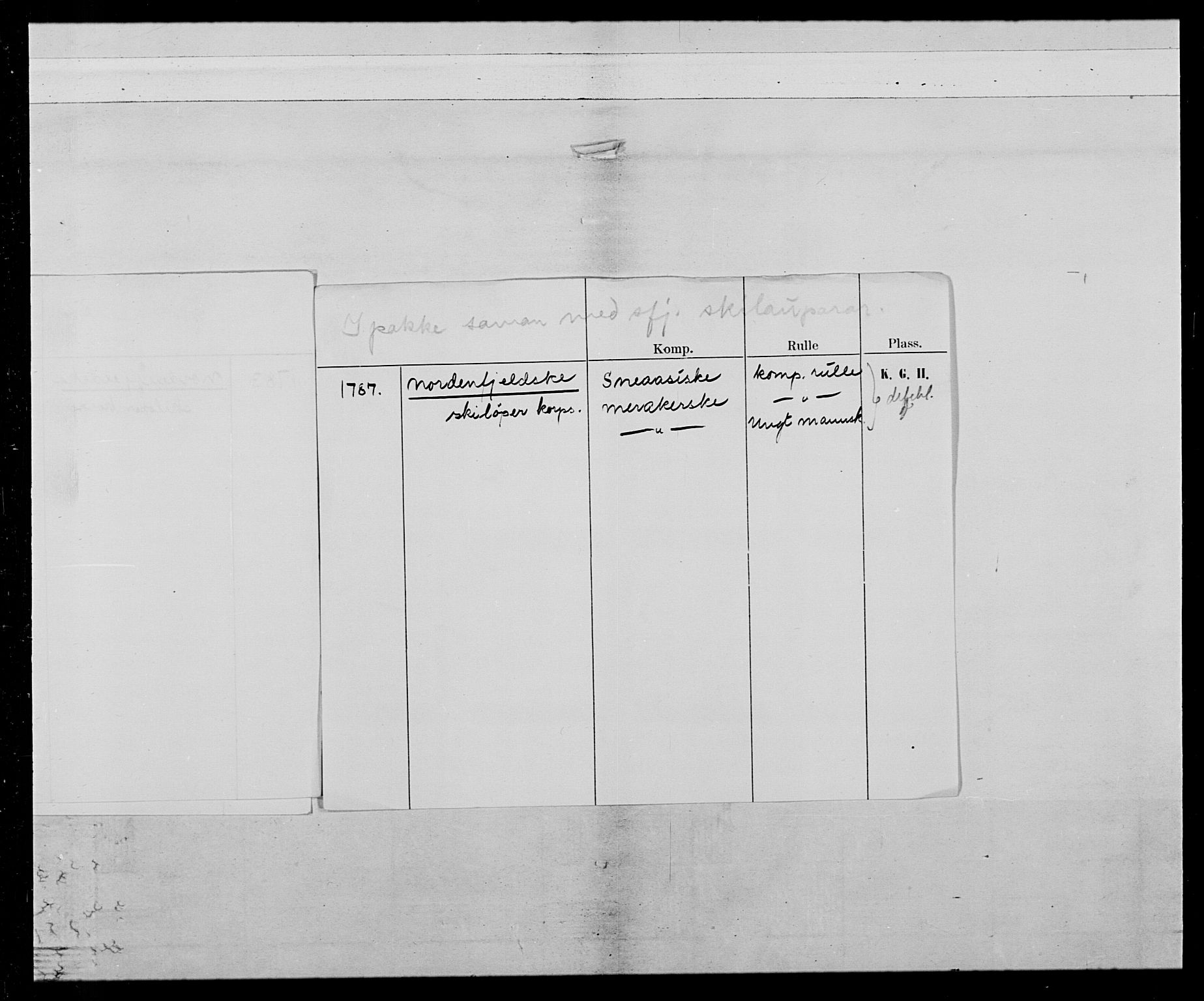 Generalitets- og kommissariatskollegiet, Det kongelige norske kommissariatskollegium, AV/RA-EA-5420/E/Eh/L0025: Skiløperkompaniene, 1766-1803, p. 12