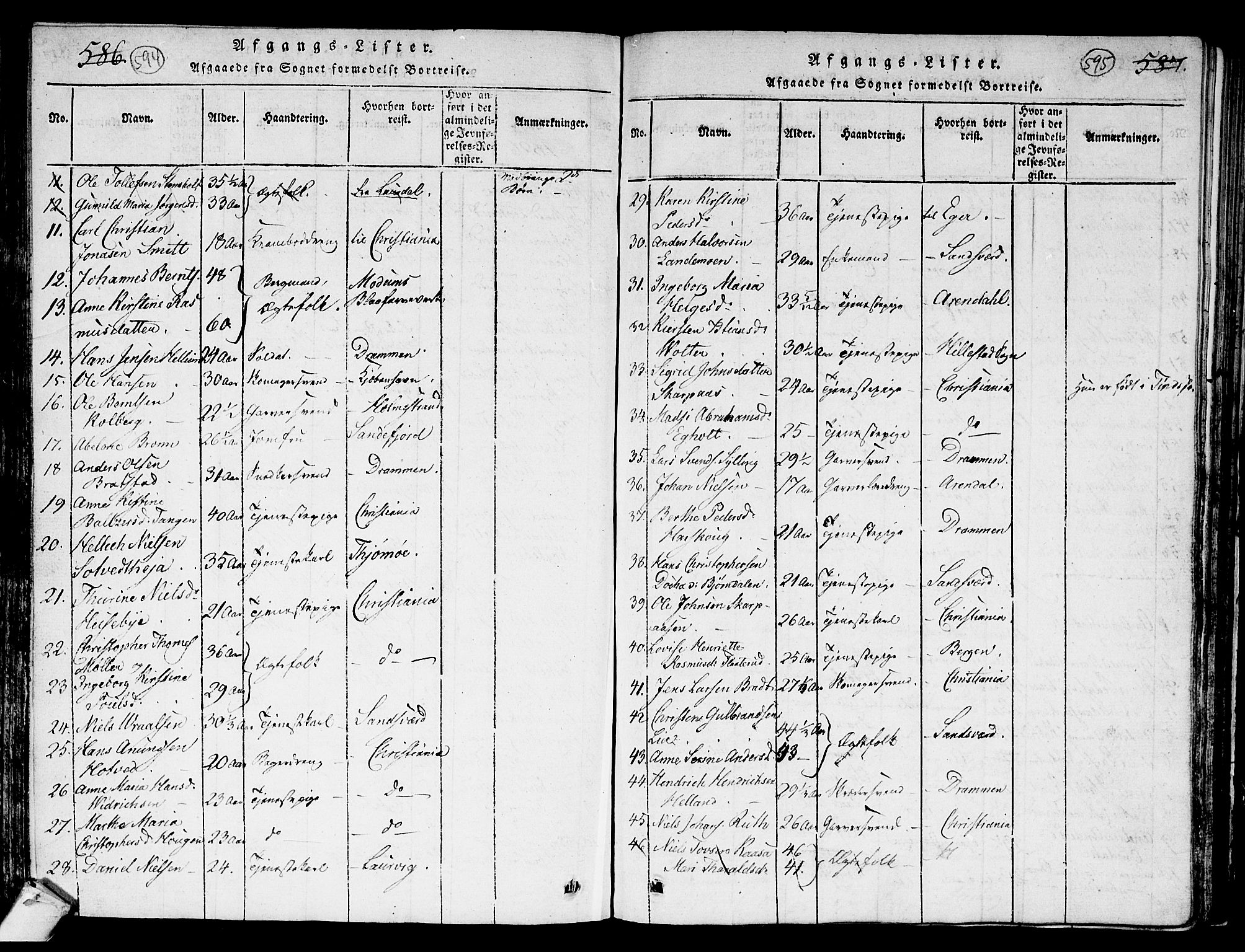 Kongsberg kirkebøker, AV/SAKO-A-22/G/Ga/L0001: Parish register (copy) no. 1, 1816-1839, p. 594-595