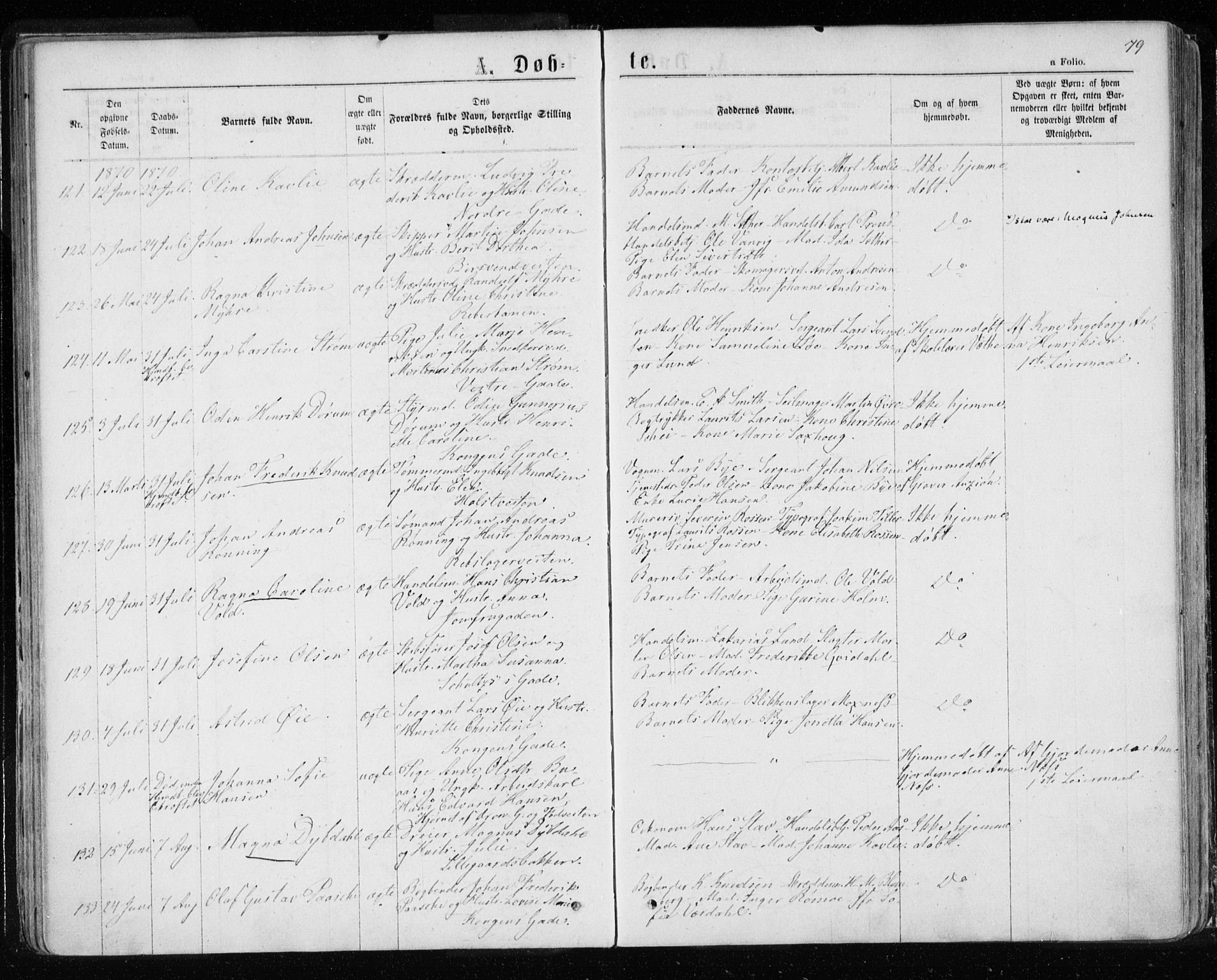 Ministerialprotokoller, klokkerbøker og fødselsregistre - Sør-Trøndelag, AV/SAT-A-1456/601/L0054: Parish register (official) no. 601A22, 1866-1877, p. 79