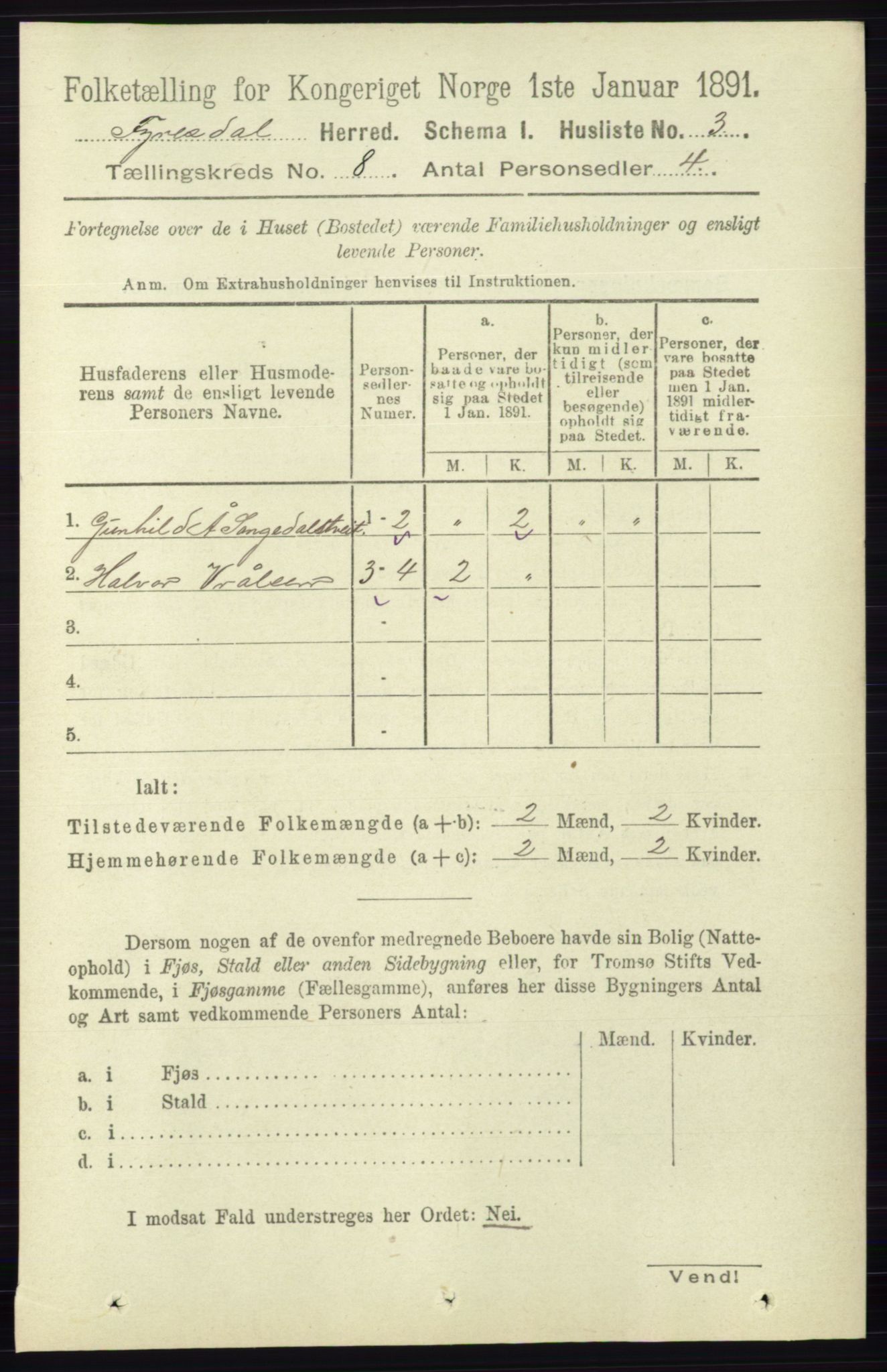 RA, 1891 census for 0831 Fyresdal, 1891, p. 2136