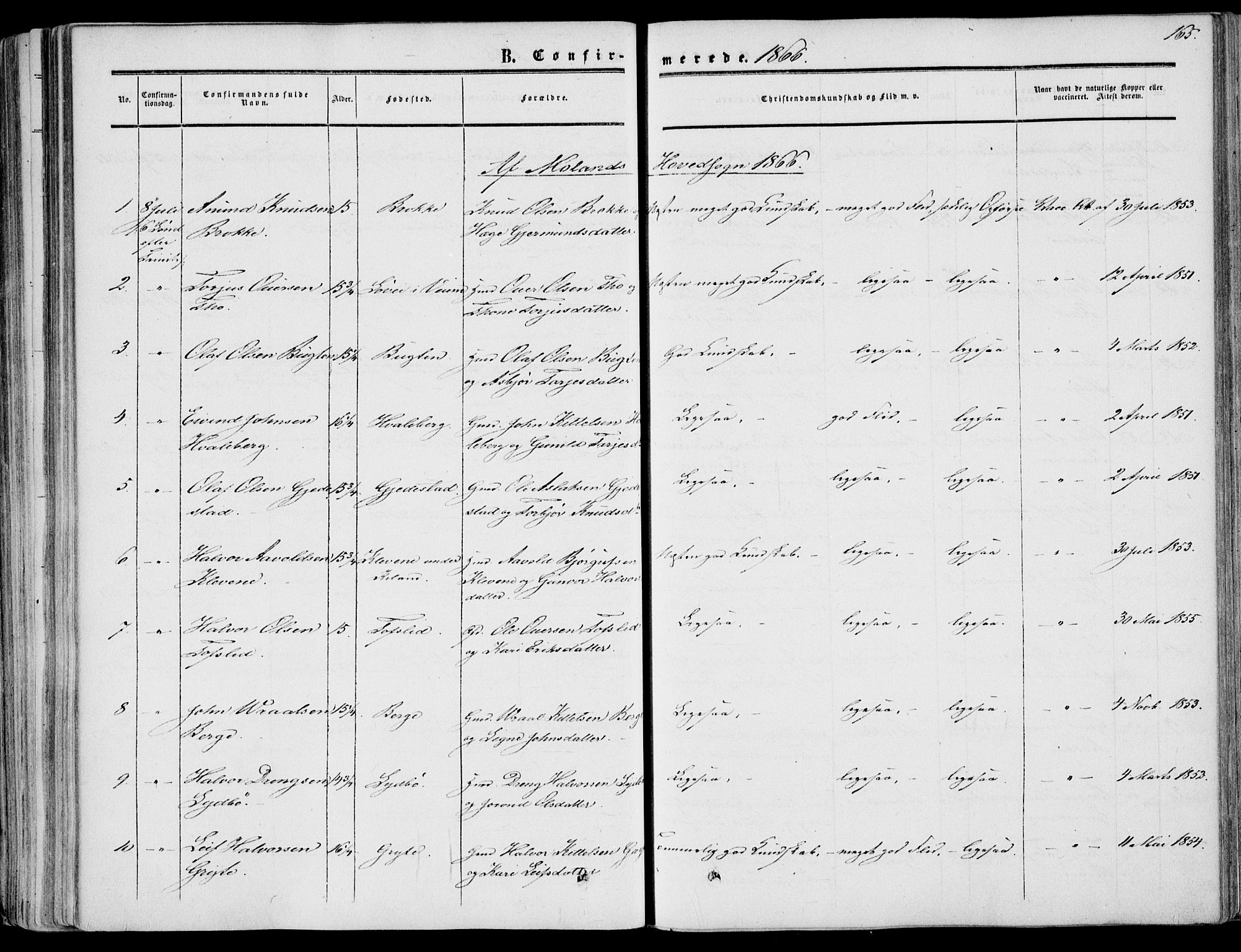 Fyresdal kirkebøker, SAKO/A-263/F/Fa/L0005: Parish register (official) no. I 5, 1855-1871, p. 165