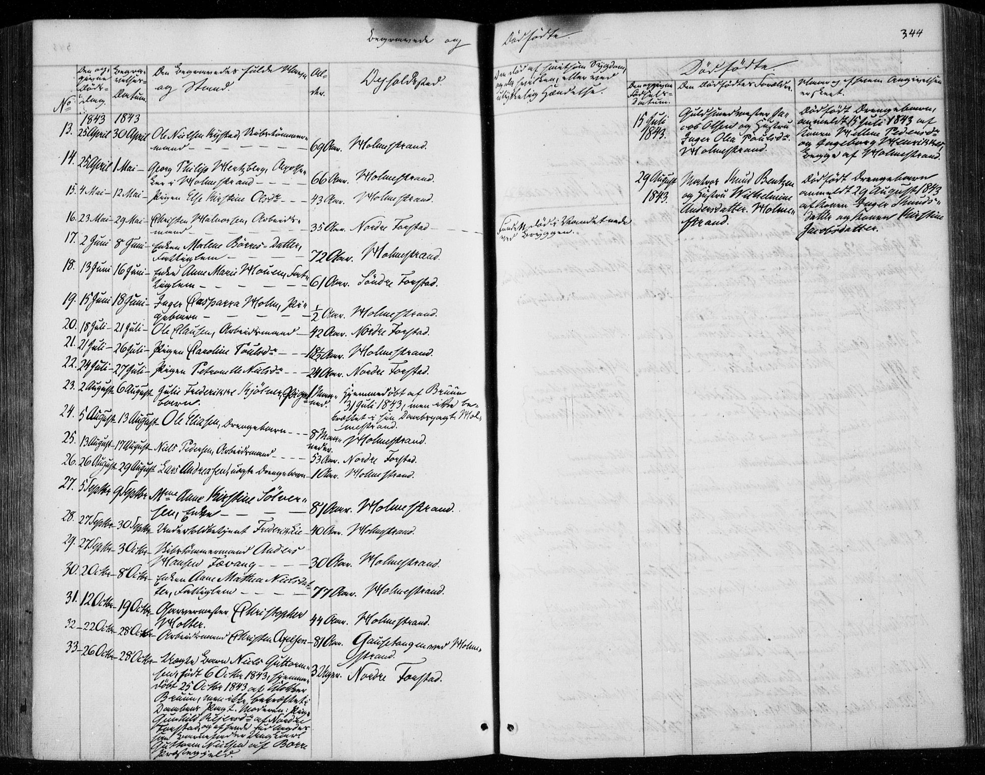 Holmestrand kirkebøker, AV/SAKO-A-346/F/Fa/L0002: Parish register (official) no. 2, 1840-1866, p. 344
