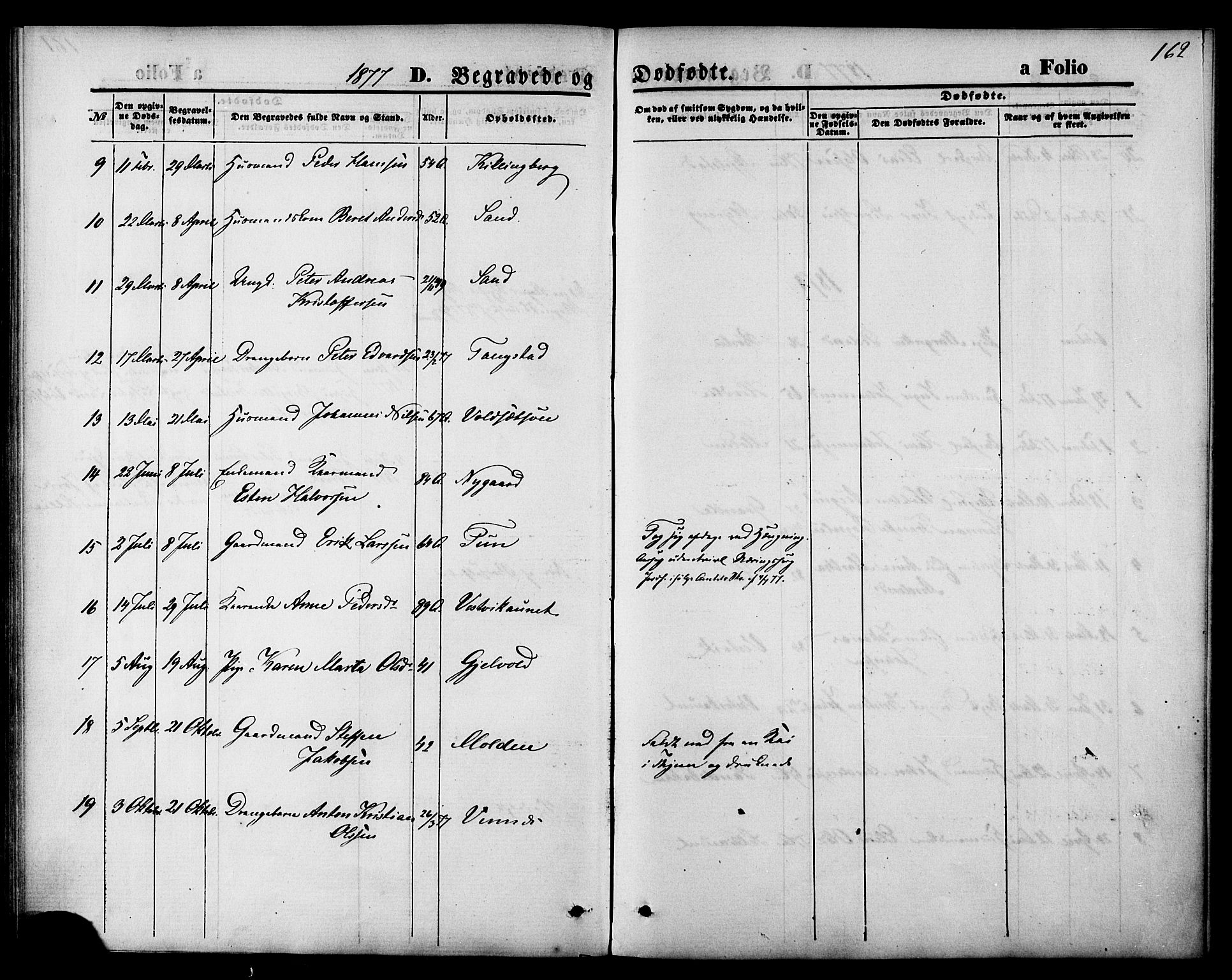 Ministerialprotokoller, klokkerbøker og fødselsregistre - Nord-Trøndelag, SAT/A-1458/744/L0419: Parish register (official) no. 744A03, 1867-1881, p. 162