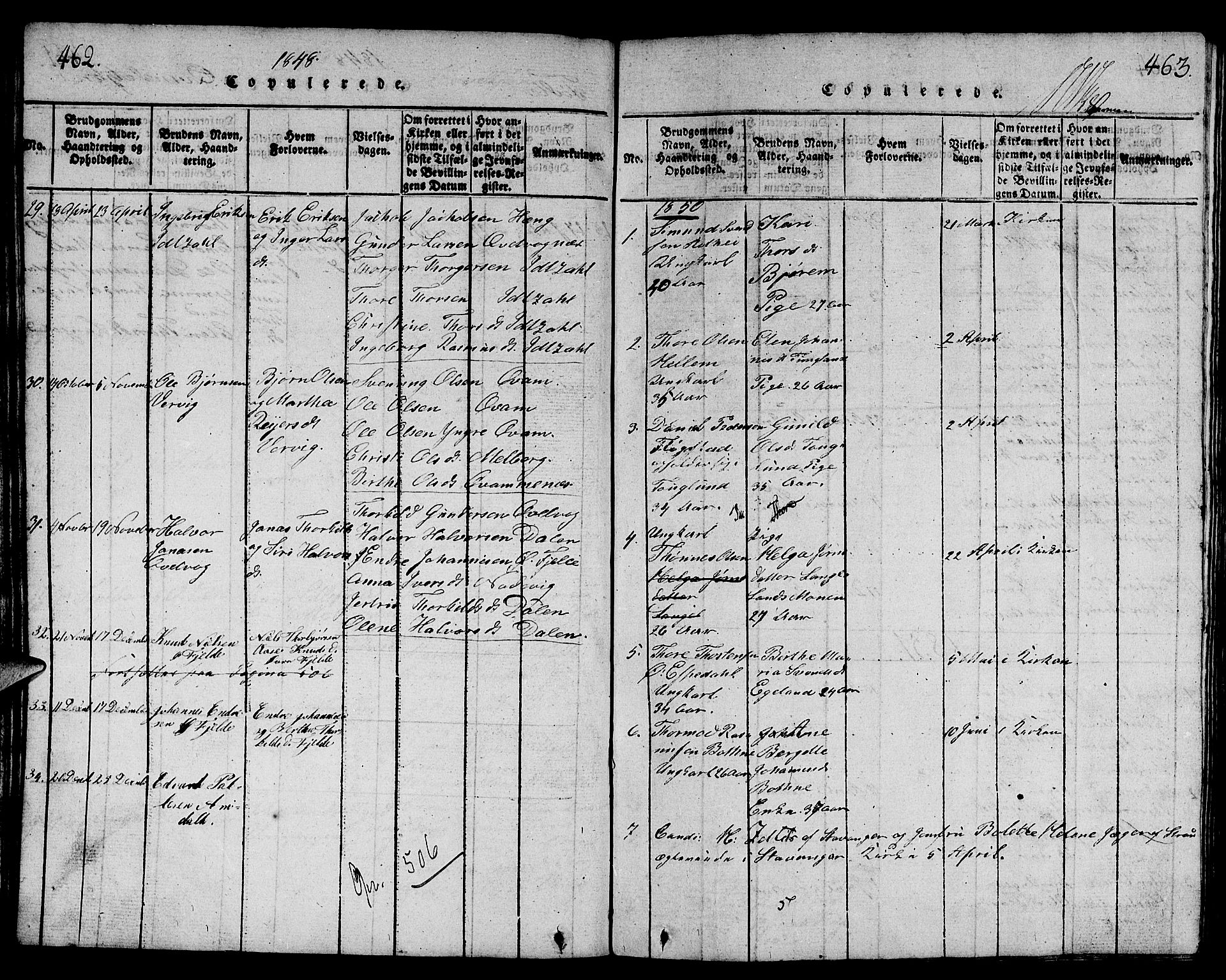 Strand sokneprestkontor, AV/SAST-A-101828/H/Ha/Hab/L0001: Parish register (copy) no. B 1, 1816-1854, p. 462-463