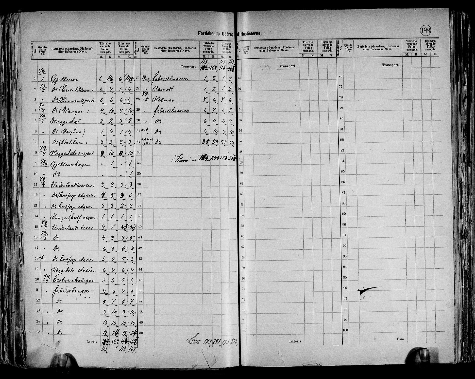 RA, 1891 census for 0220 Asker, 1891, p. 20