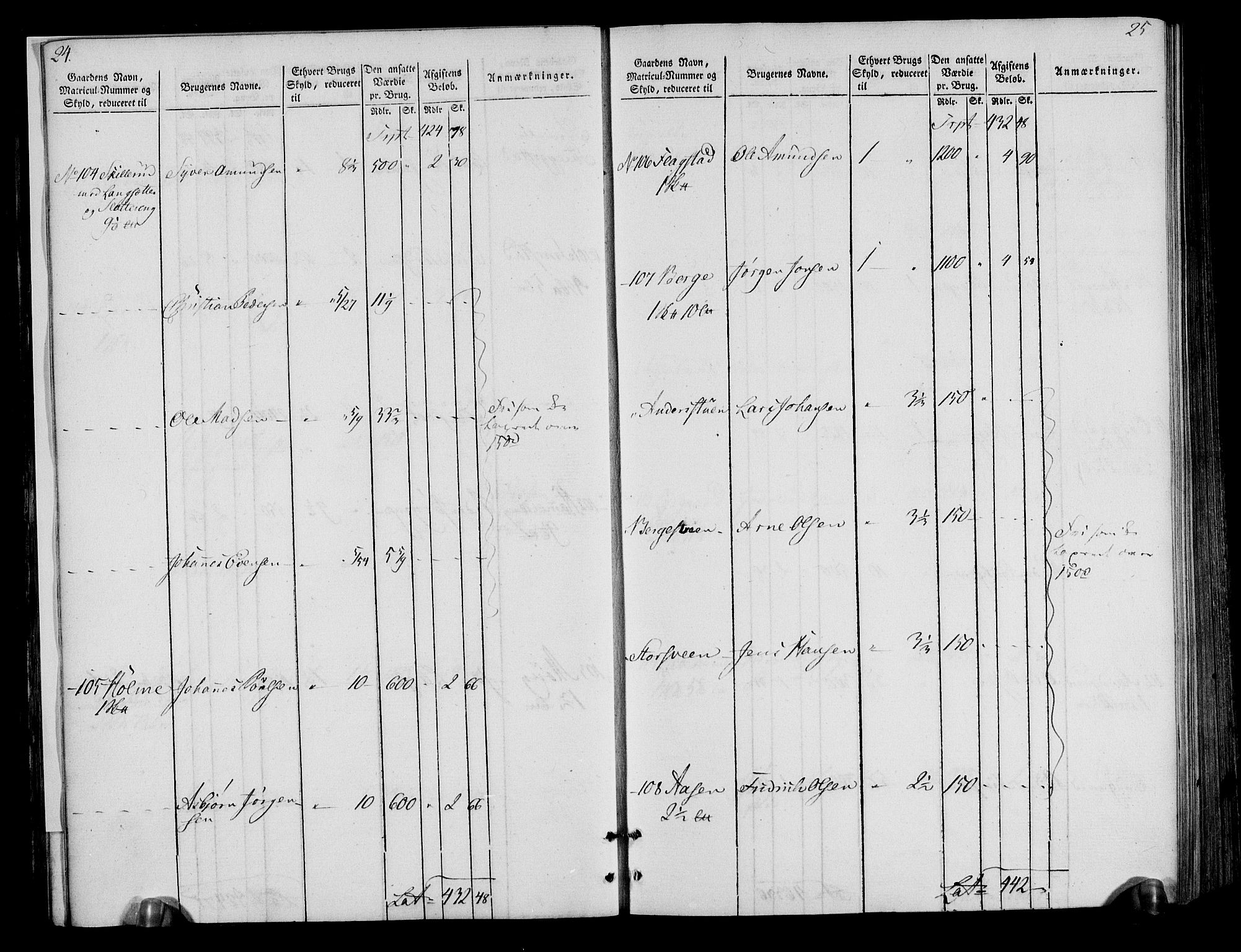 Rentekammeret inntil 1814, Realistisk ordnet avdeling, AV/RA-EA-4070/N/Ne/Nea/L0040: Gudbrandsdalen fogderi. Oppebørselsregister, 1803-1804, p. 17