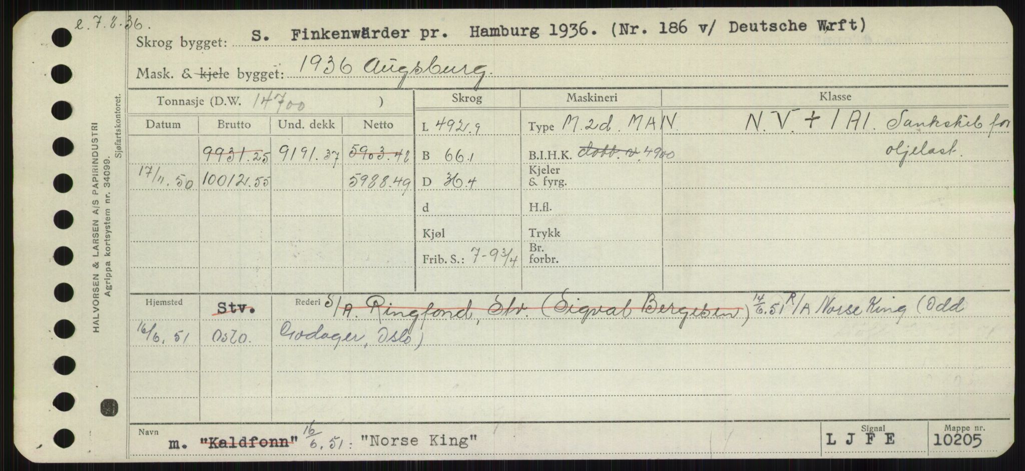 Sjøfartsdirektoratet med forløpere, Skipsmålingen, RA/S-1627/H/Hb/L0003: Fartøy, I-N, p. 457