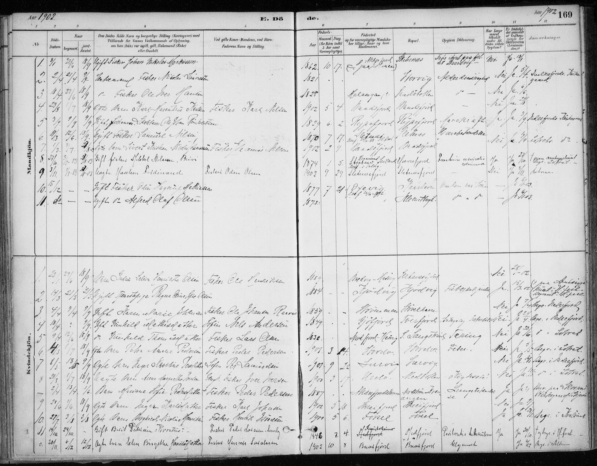 Hammerfest sokneprestkontor, SATØ/S-1347/H/Ha/L0013.kirke: Parish register (official) no. 13, 1898-1917, p. 169