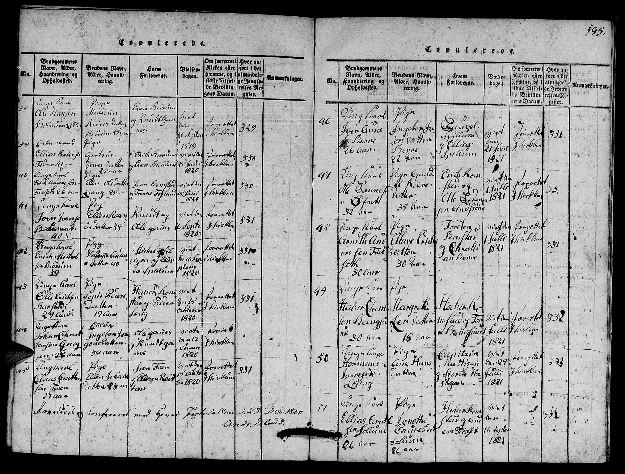 Ministerialprotokoller, klokkerbøker og fødselsregistre - Nord-Trøndelag, SAT/A-1458/770/L0590: Parish register (copy) no. 770C01, 1815-1824, p. 195