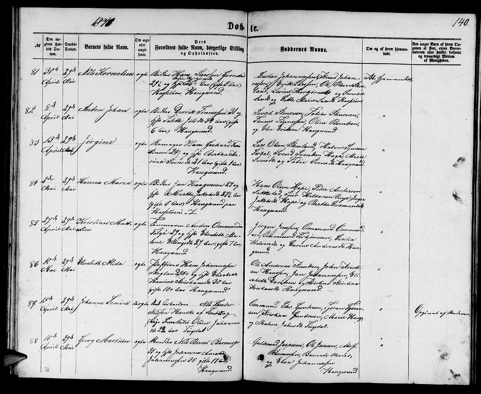 Torvastad sokneprestkontor, AV/SAST-A -101857/H/Ha/Hab/L0007: Parish register (copy) no. B 7, 1866-1873, p. 140