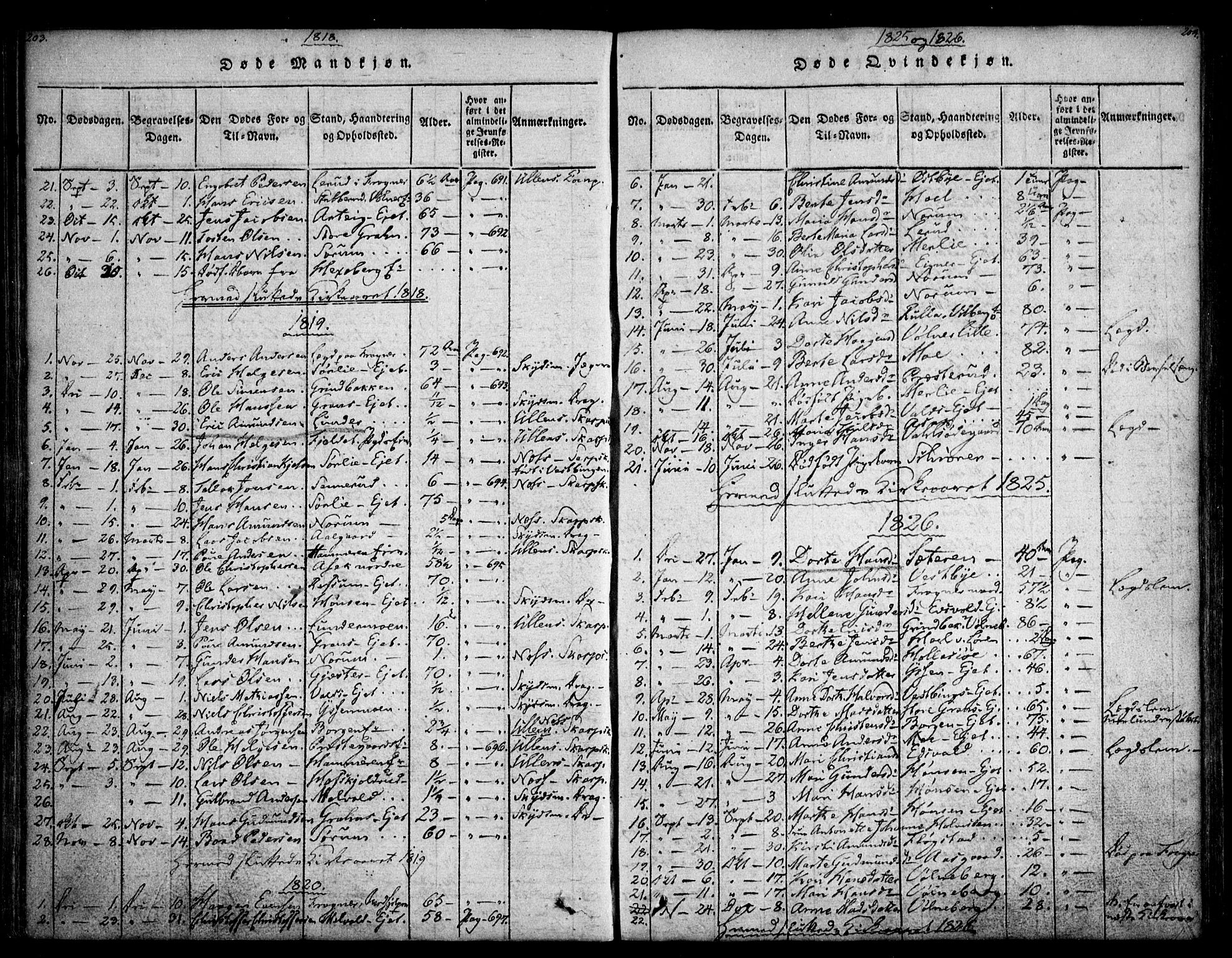 Sørum prestekontor Kirkebøker, SAO/A-10303/F/Fa/L0003: Parish register (official) no. I 3, 1814-1829, p. 203-204
