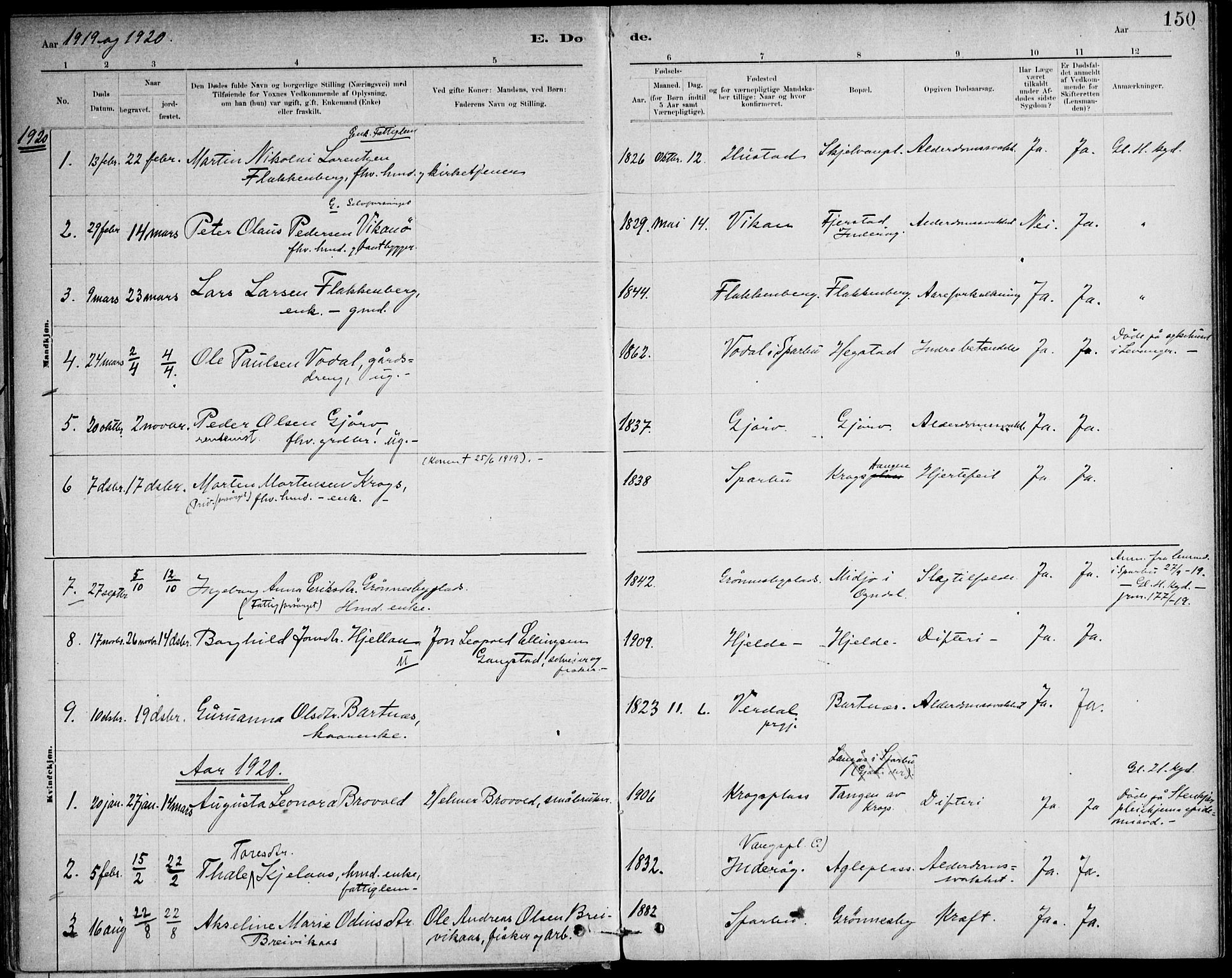 Ministerialprotokoller, klokkerbøker og fødselsregistre - Nord-Trøndelag, SAT/A-1458/732/L0316: Parish register (official) no. 732A01, 1879-1921, p. 150