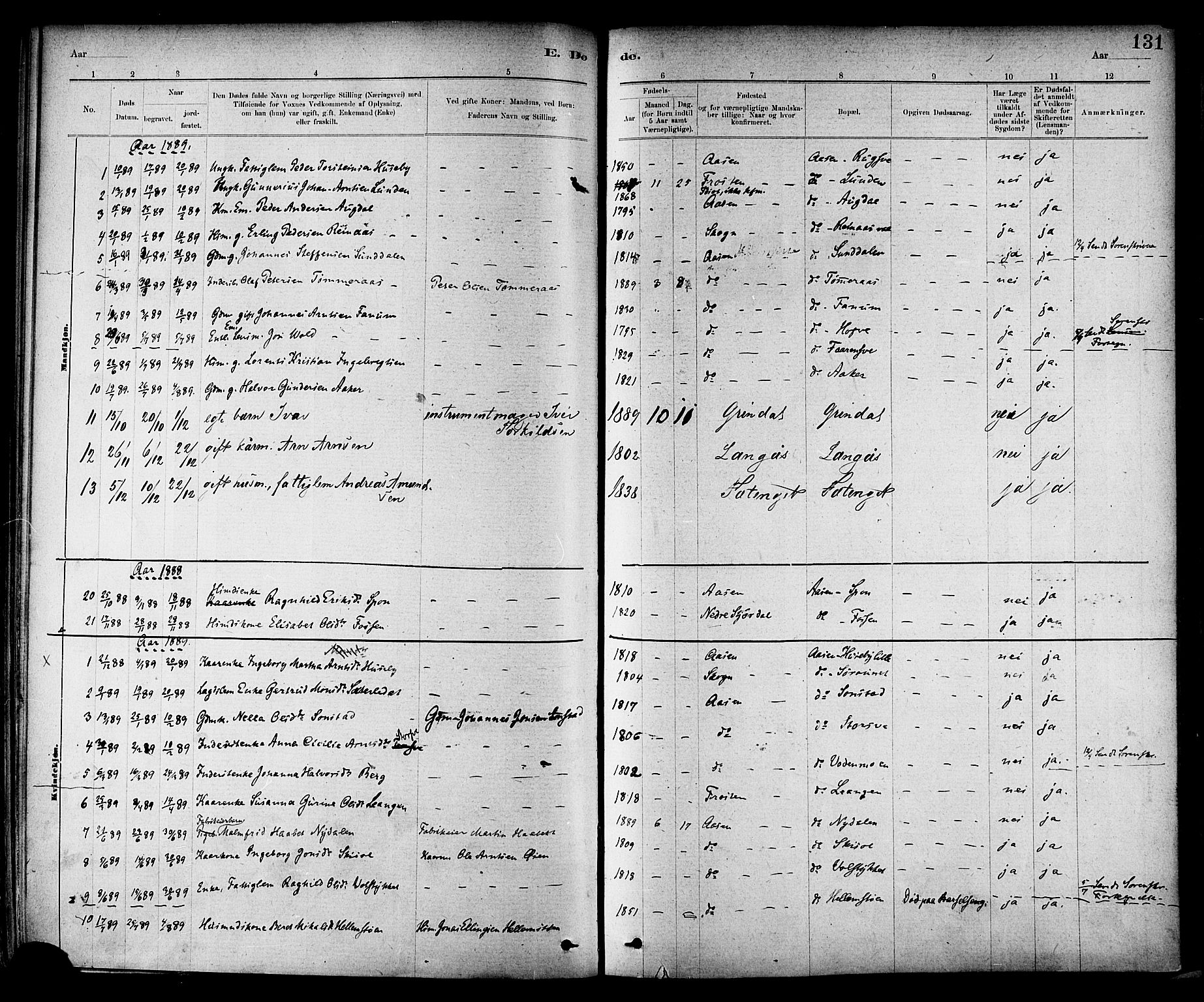 Ministerialprotokoller, klokkerbøker og fødselsregistre - Nord-Trøndelag, SAT/A-1458/714/L0130: Parish register (official) no. 714A01, 1878-1895, p. 131