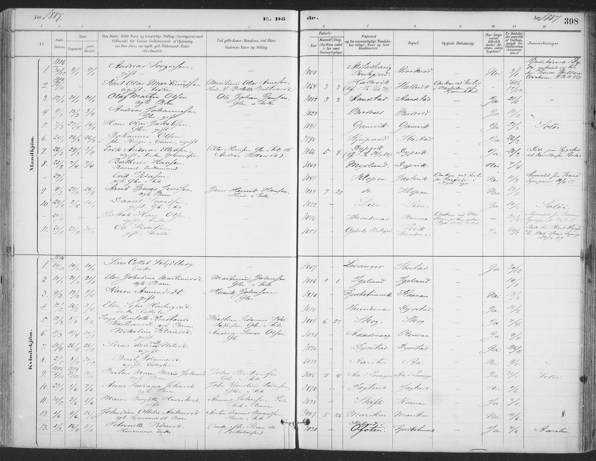 Ibestad sokneprestembete, SATØ/S-0077/H/Ha/Haa/L0011kirke: Parish register (official) no. 11, 1880-1889, p. 398