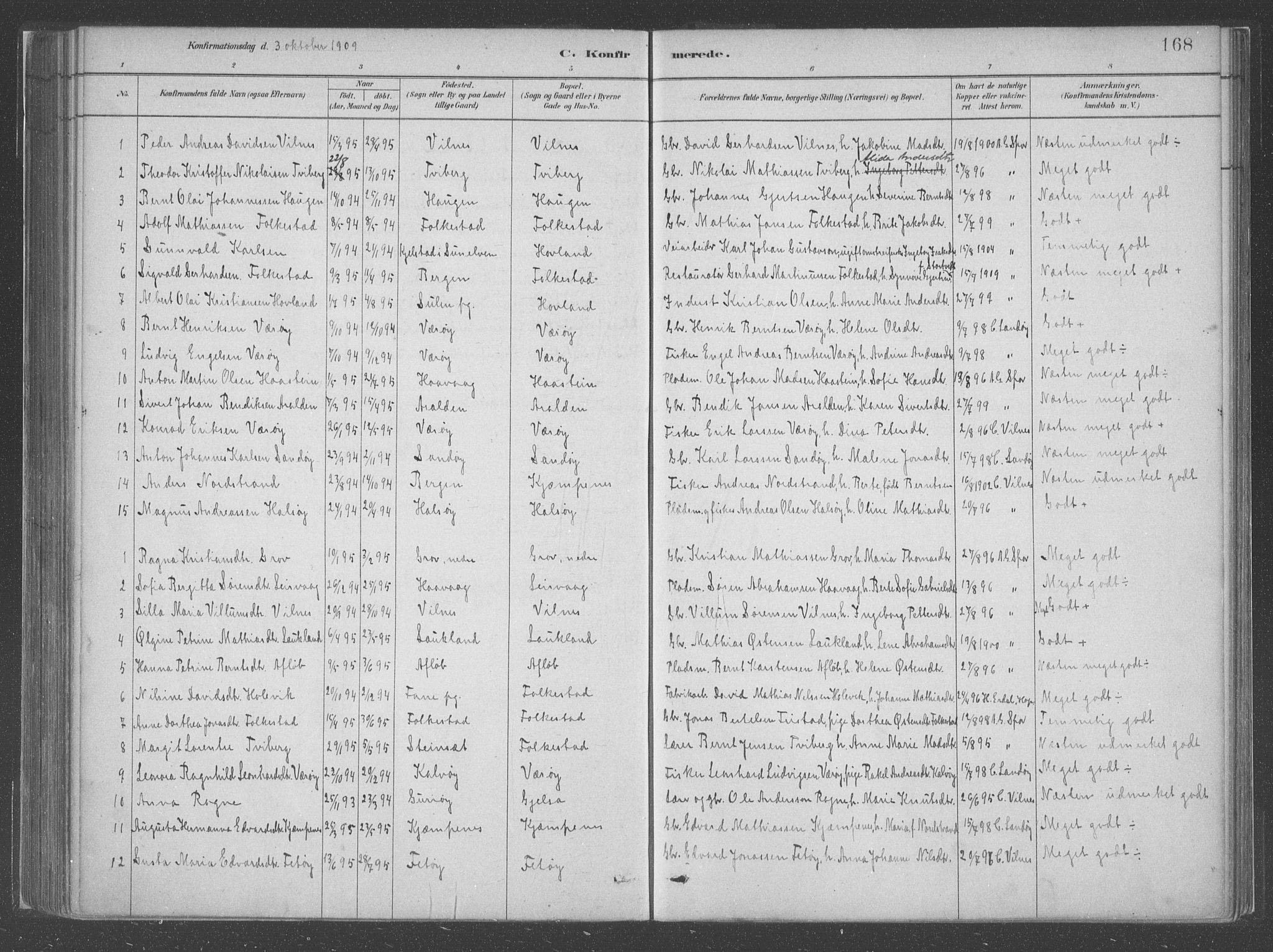 Askvoll sokneprestembete, SAB/A-79501/H/Haa/Haac/L0001: Parish register (official) no. C  1, 1879-1922, p. 168