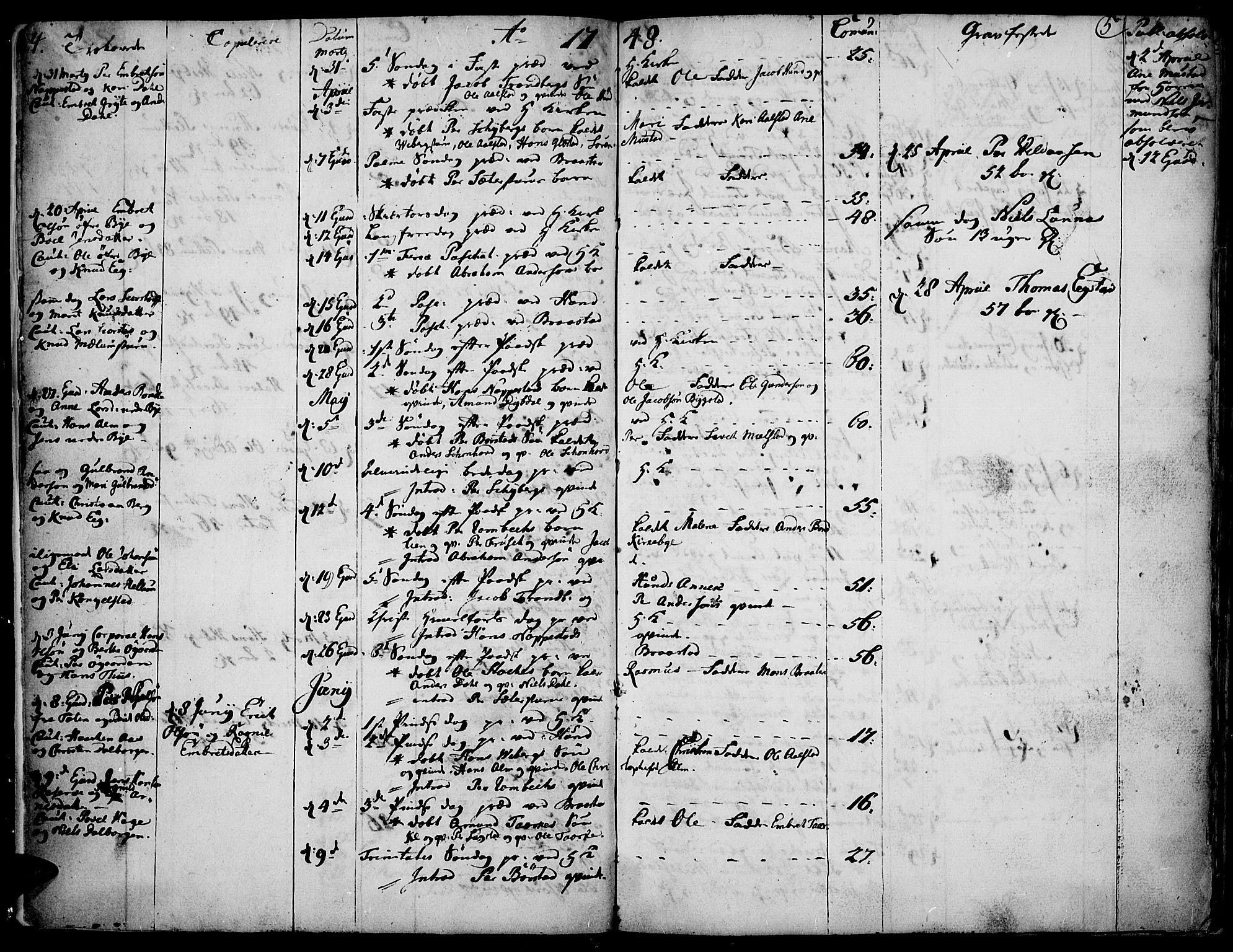 Vardal prestekontor, SAH/PREST-100/H/Ha/Haa/L0002: Parish register (official) no. 2, 1748-1776, p. 4-5