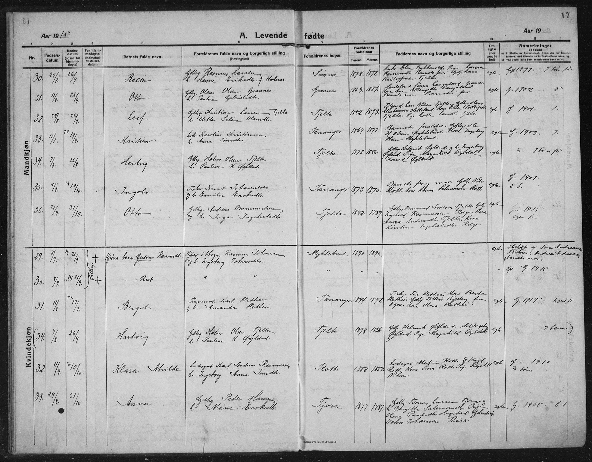 Håland sokneprestkontor, SAST/A-101802/002/C/L0001: Parish register (official) no. A 14, 1913-1927, p. 17