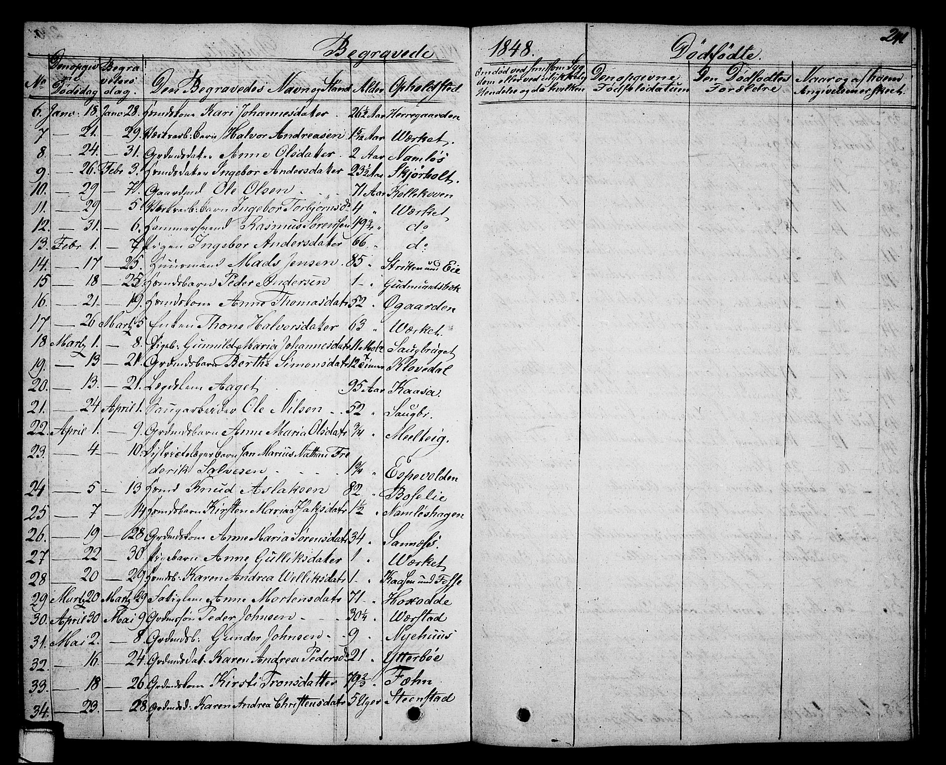 Holla kirkebøker, SAKO/A-272/G/Ga/L0002: Parish register (copy) no. I 2, 1830-1848, p. 241