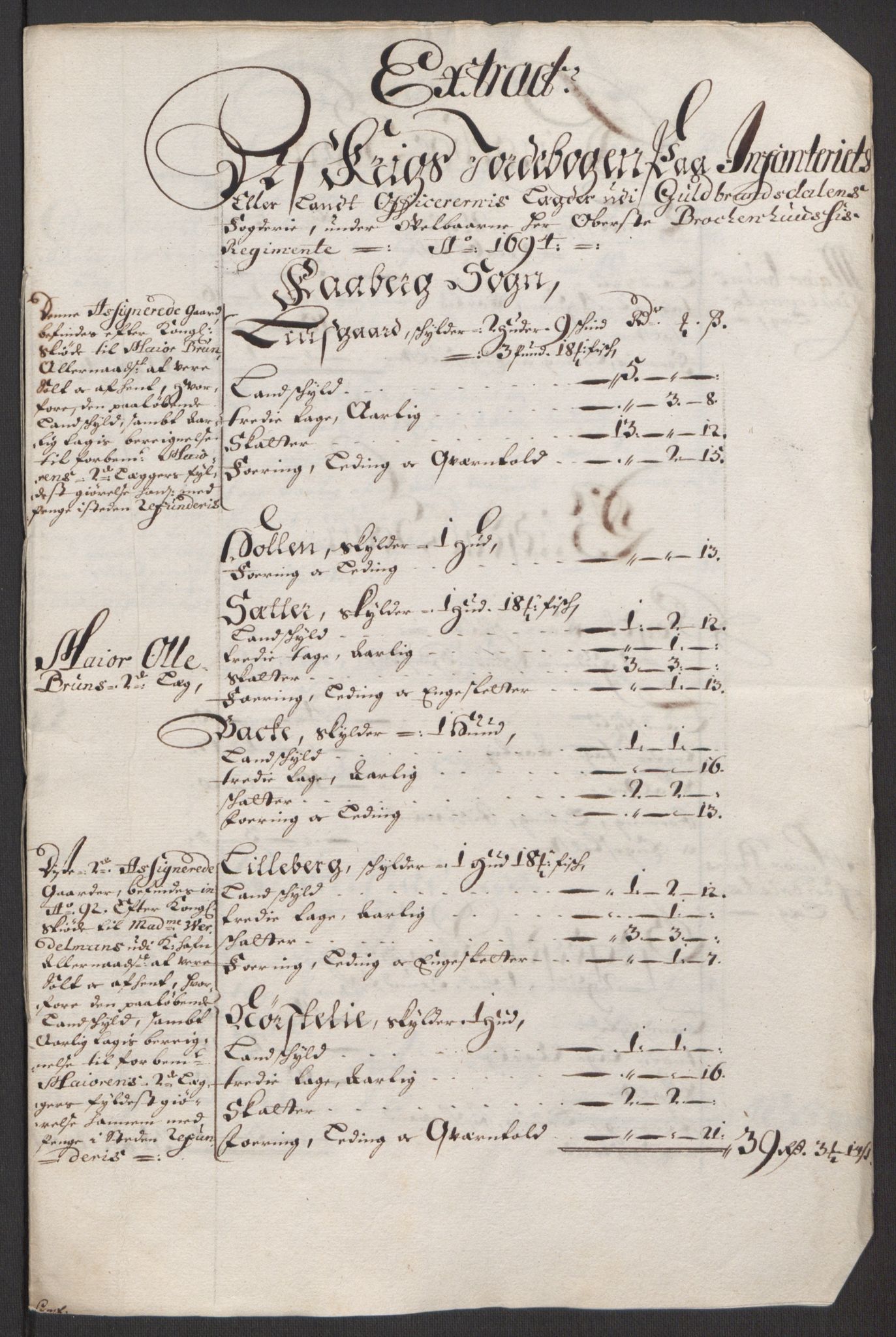 Rentekammeret inntil 1814, Reviderte regnskaper, Fogderegnskap, RA/EA-4092/R17/L1168: Fogderegnskap Gudbrandsdal, 1694, p. 365